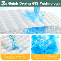 YOPETKI núcleo SAP convirtiendo líquido en gel y control de olores