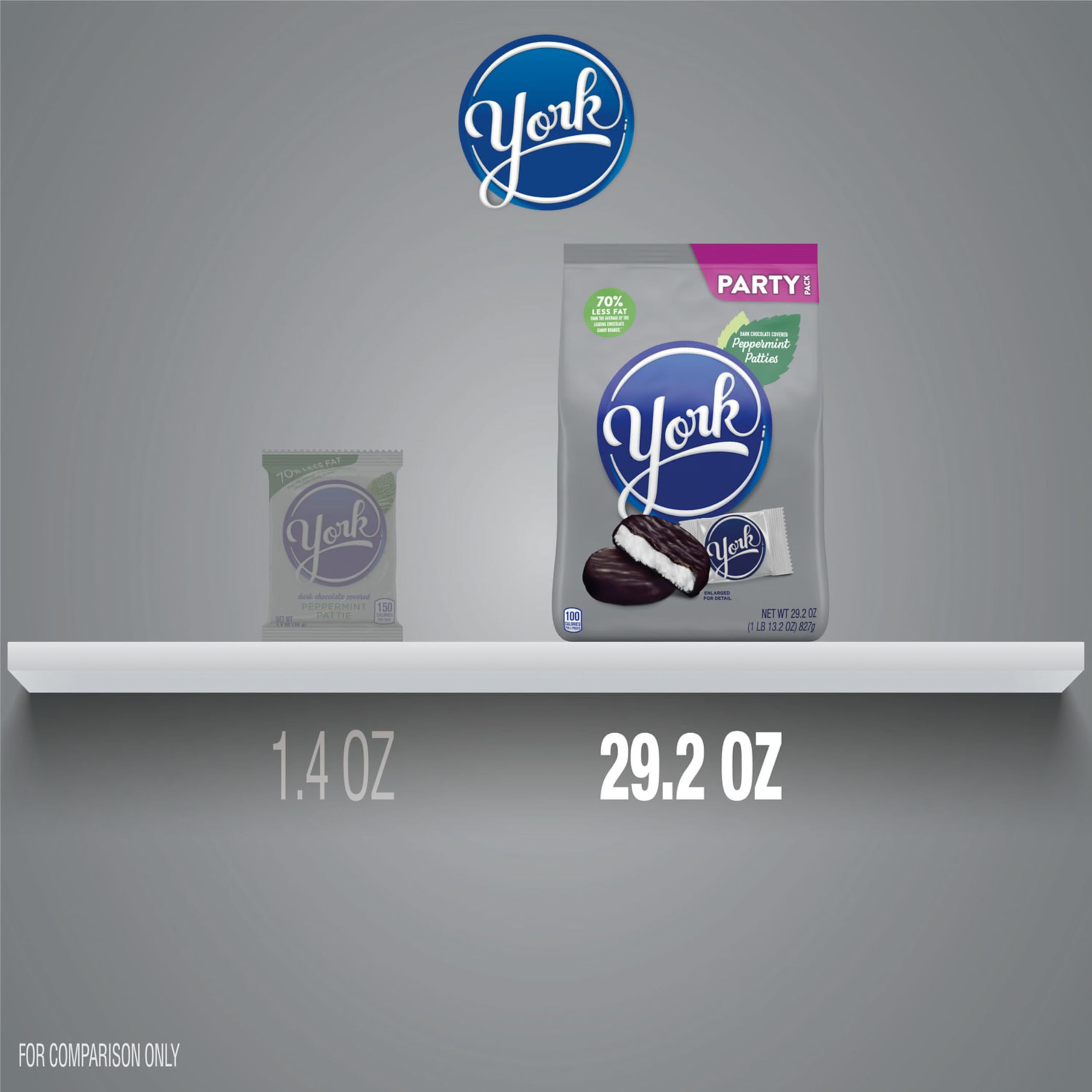 YORK pastilla en mano para comparar tamaño y porción práctica