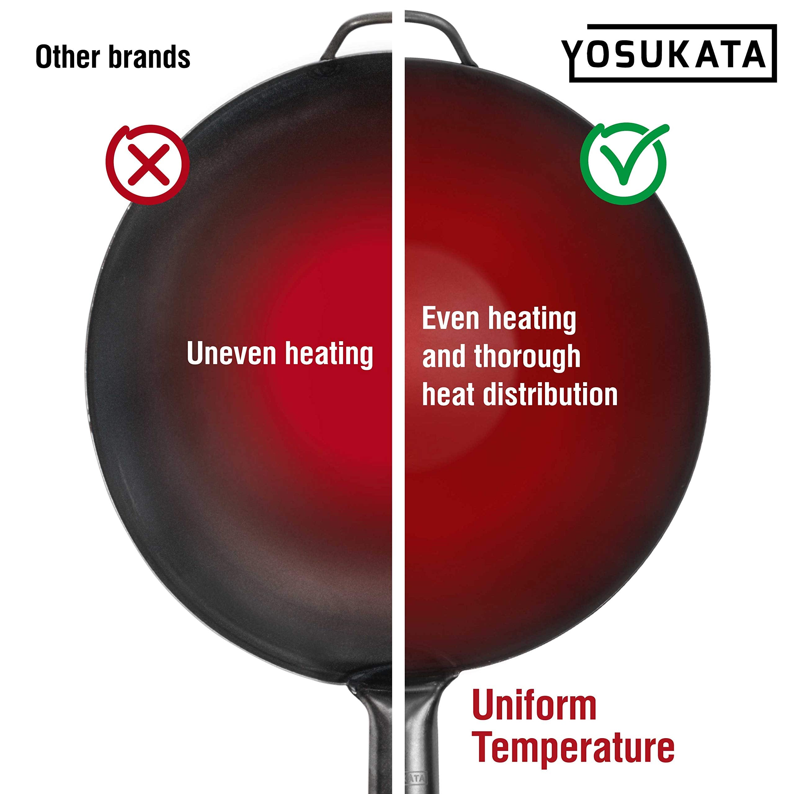 YOSUKATA wok sobre parrilla demostrando compatibilidad exterior