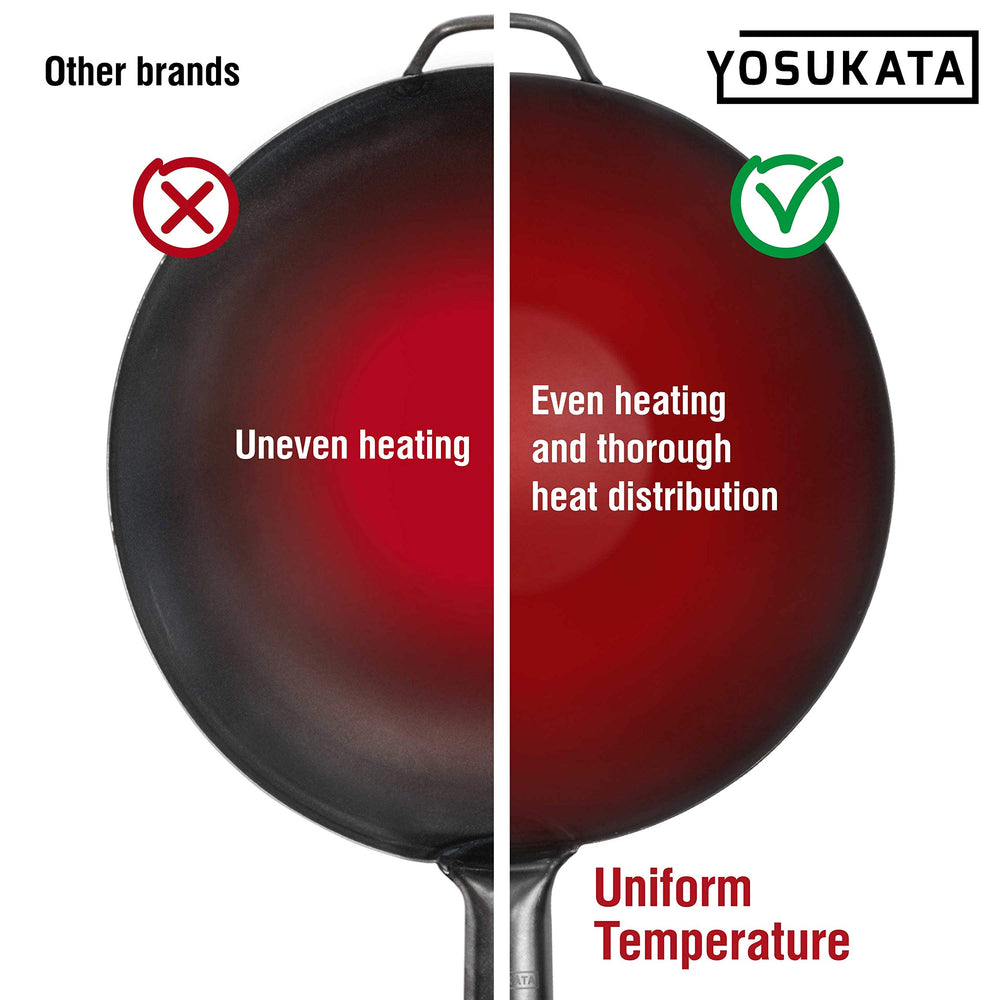 YOSUKATA wok sobre parrilla demostrando compatibilidad exterior