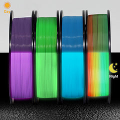 Yousu figura impresa brillando en la oscuridad tras carga UV, destaca efecto luminiscente