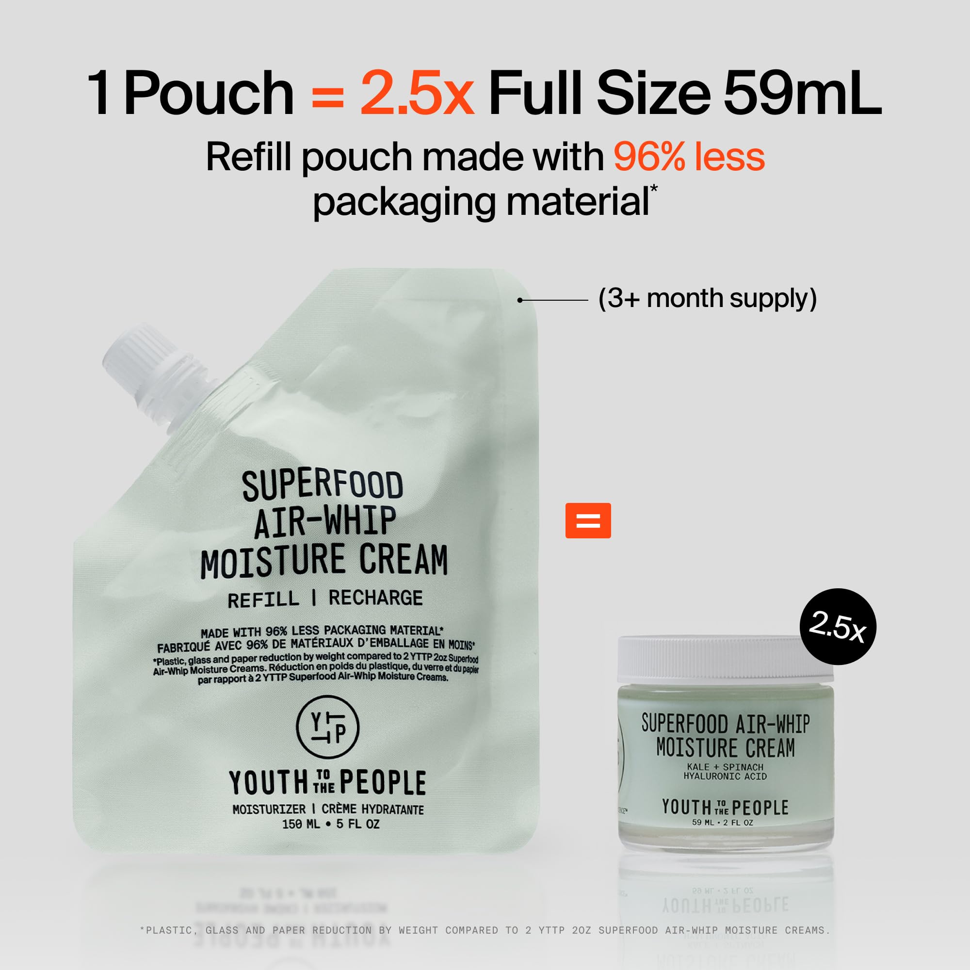 Youth To The People producto en rutina matutina con protector solar y serum