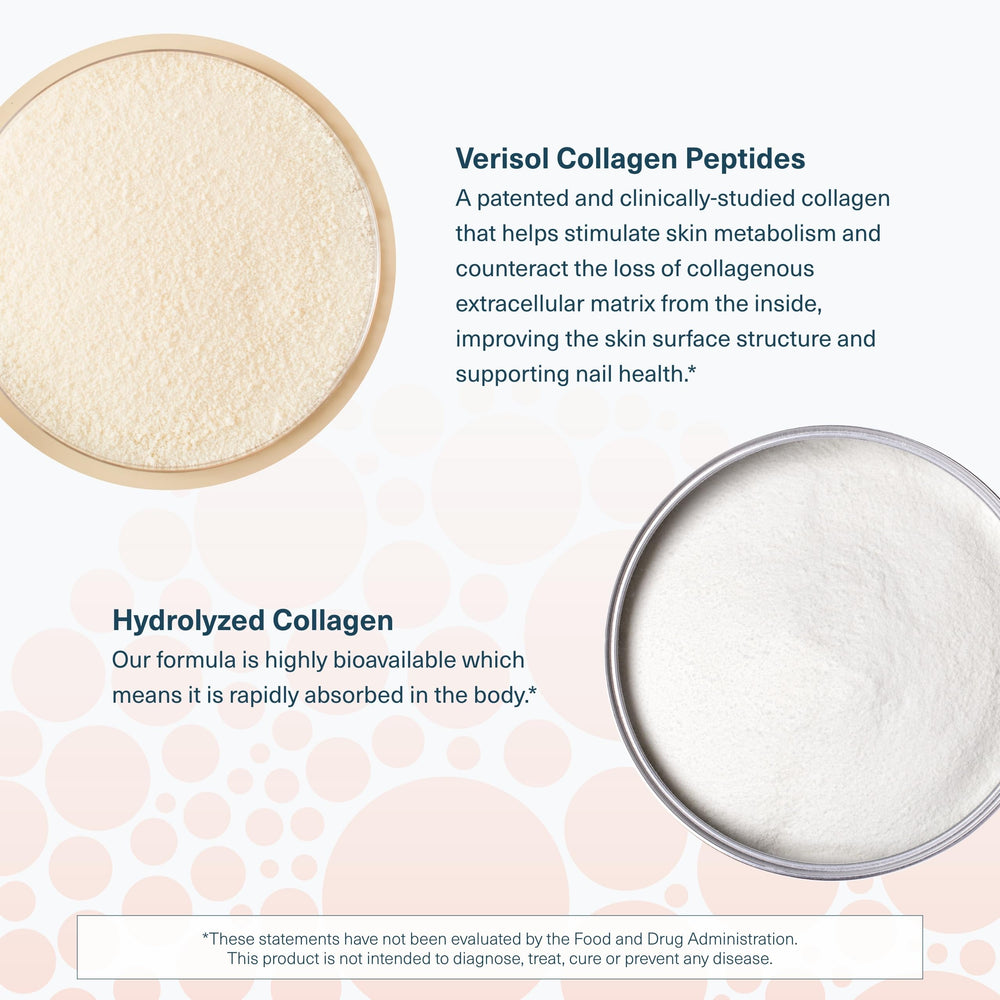 Youtheory etiqueta nutricional enfocada en ingredientes y transparencia