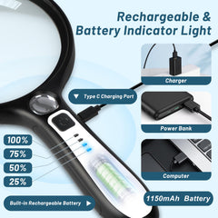 Yuftechs detalle de la lente PMMA mostrando nitidez y menor peso