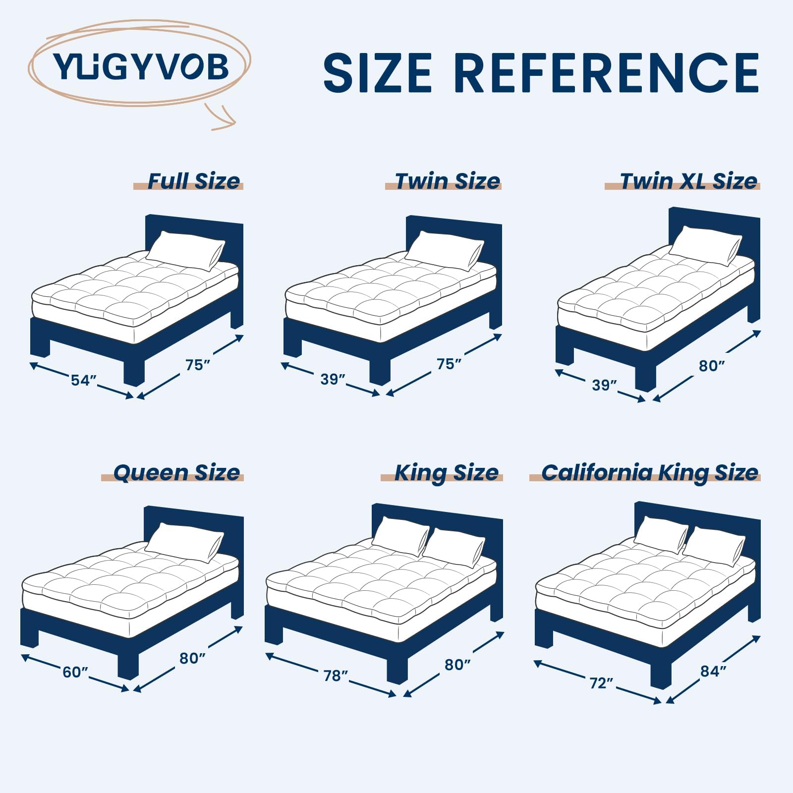 YUGYVOB topper en dormitorio mostrando estilo y renovación de cama