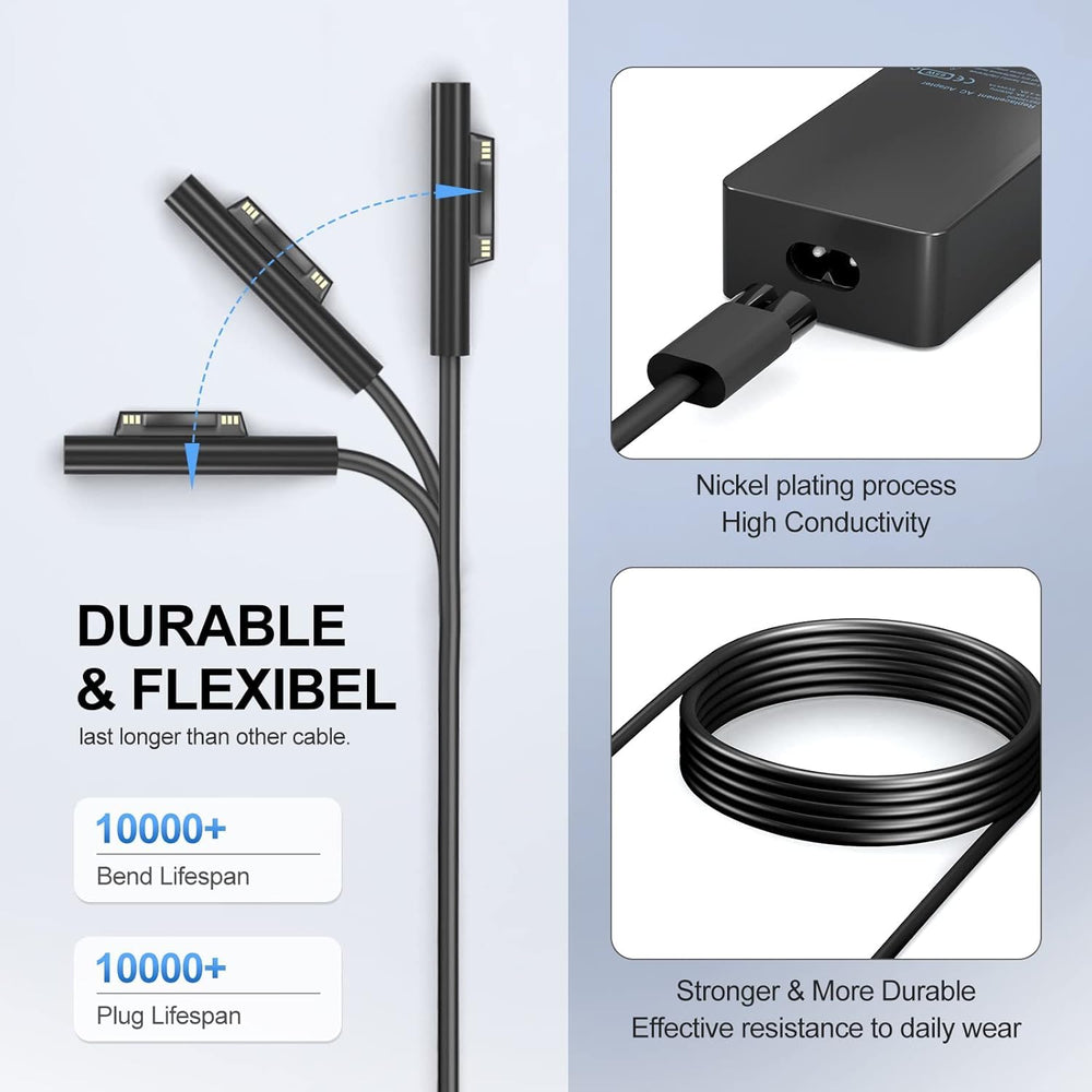 YURCIPWE detalle del material y acabado resistente para mayor durabilidad