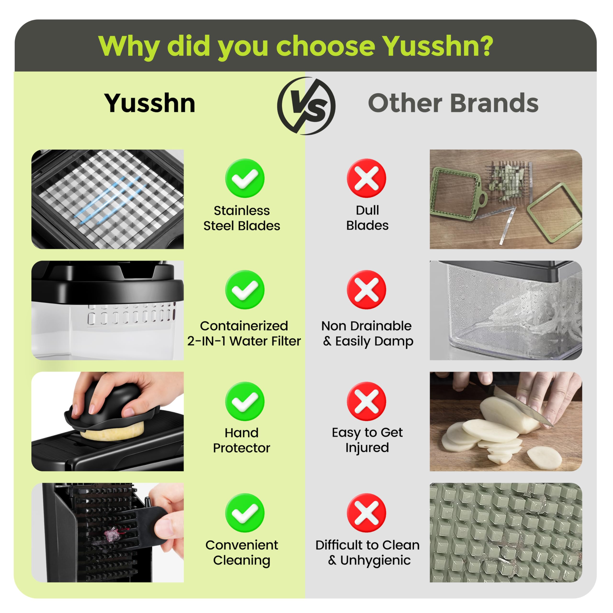 Yusshn accesorios con cepillo y protector de mano para limpieza segura