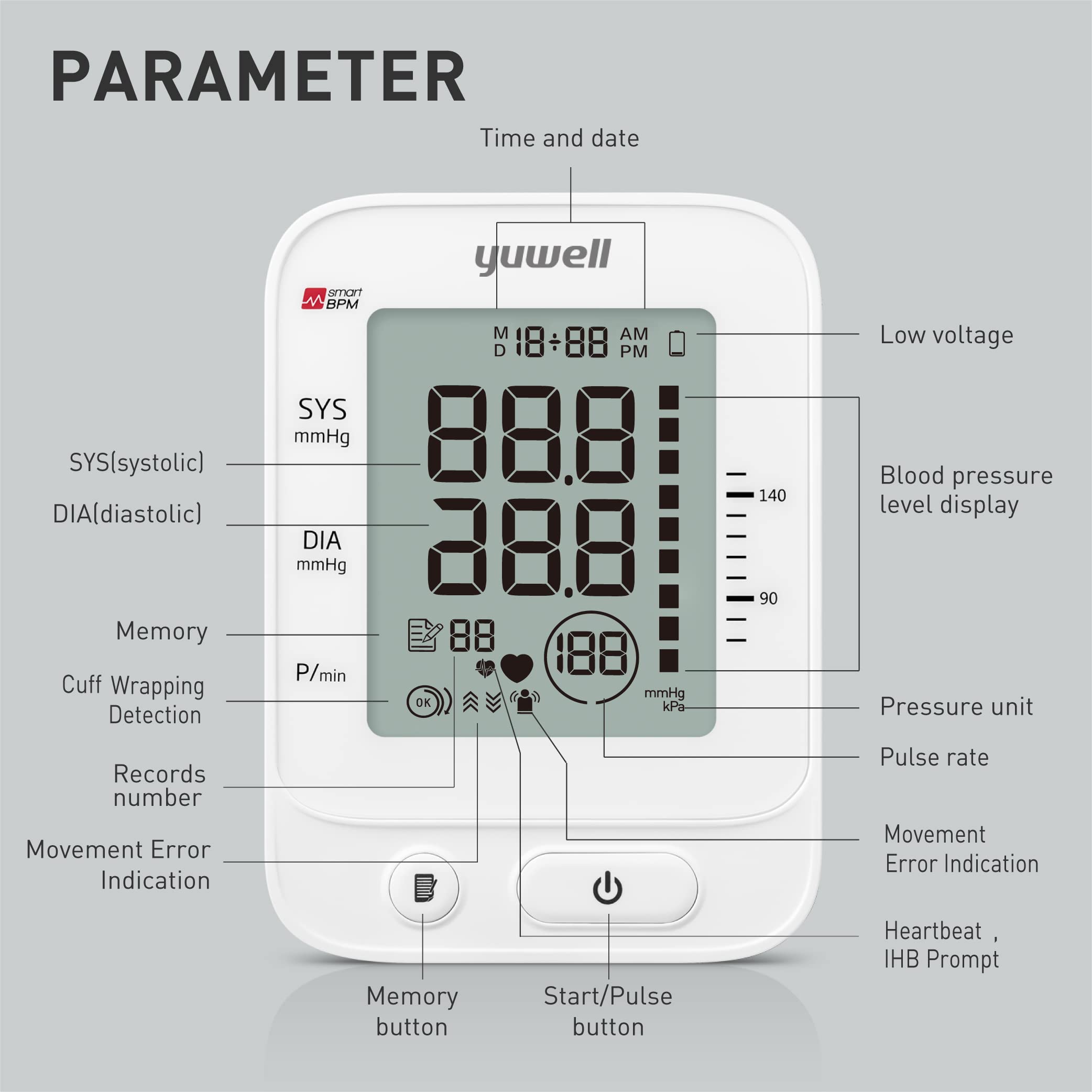 yuwell monitor mostrando 99 registros y promedio para seguimiento fácil