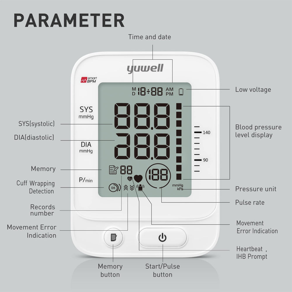 yuwell monitor mostrando 99 registros y promedio para seguimiento fácil