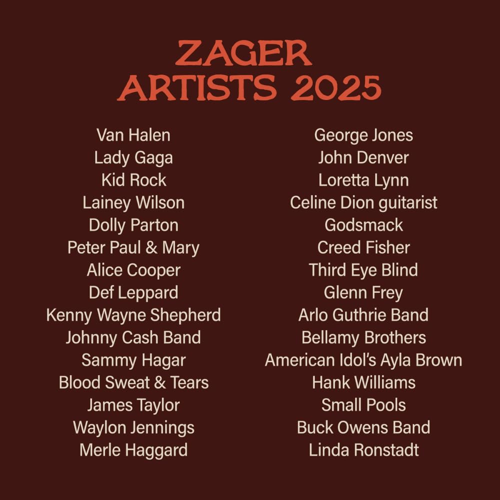 Zager instalado en guitarra Martin para tono cálido y rendimiento real