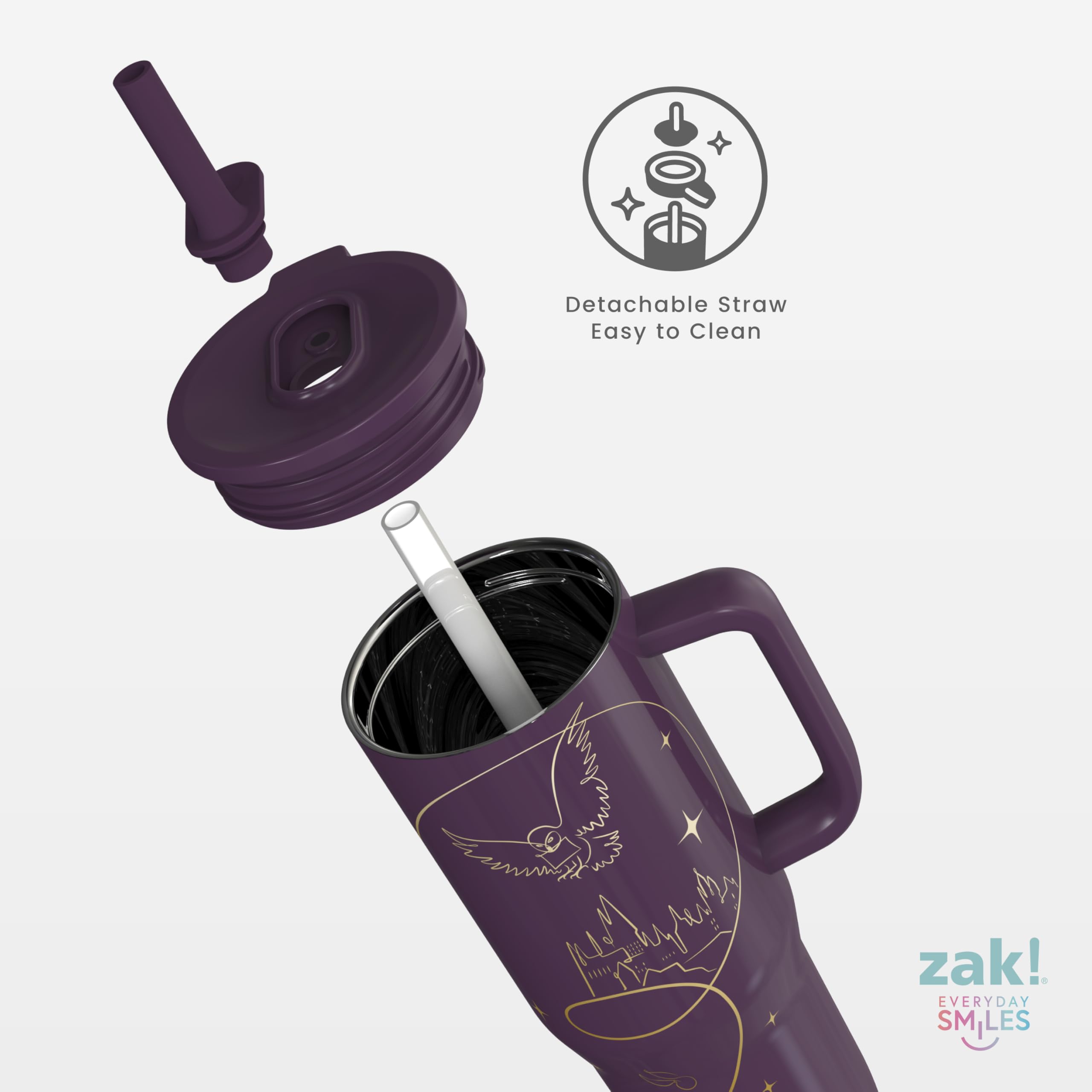 Zak Designs comparación de tamaño junto a una botella para ver la capacidad