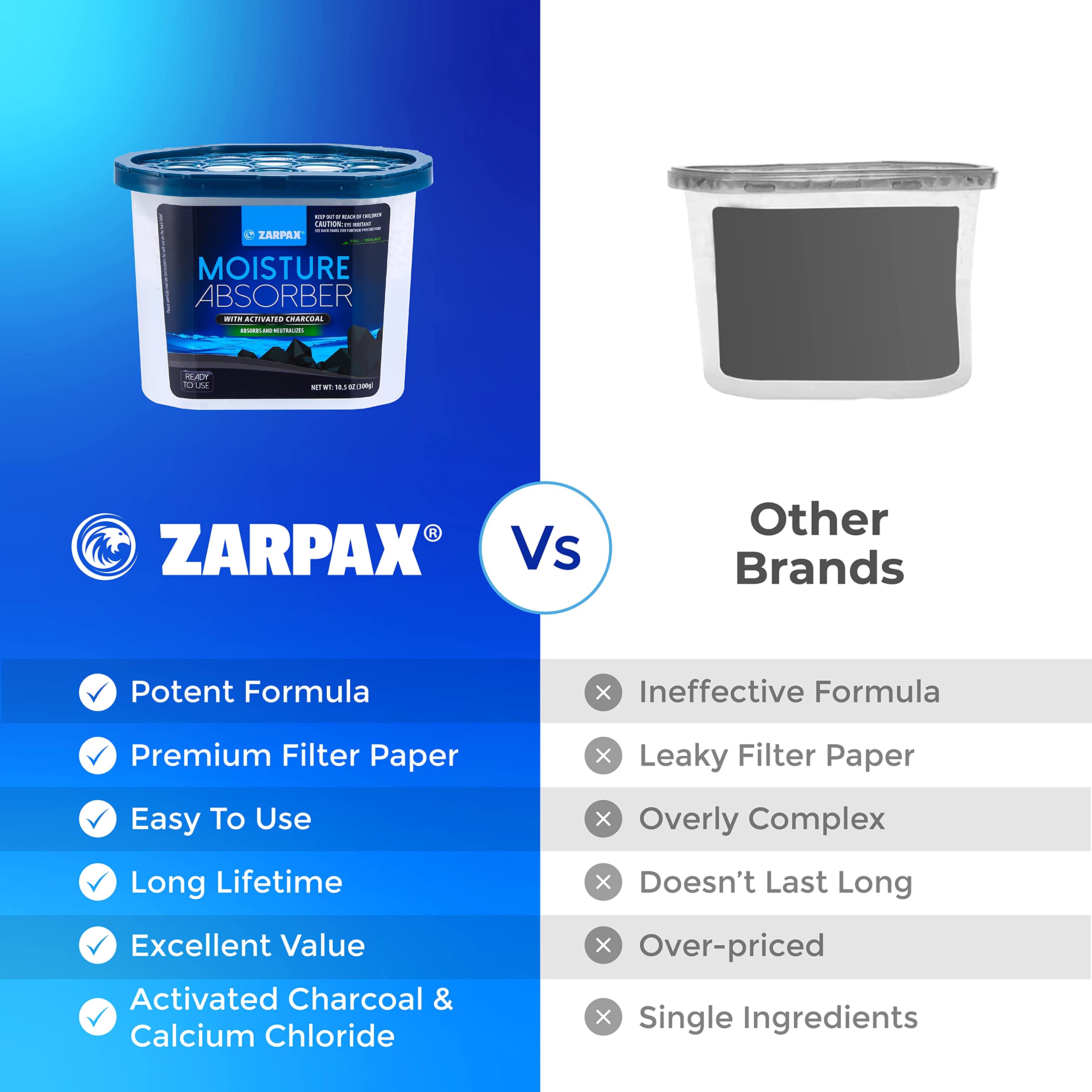 Zarpax pack de cuatro unidades ideal para cubrir varios espacios