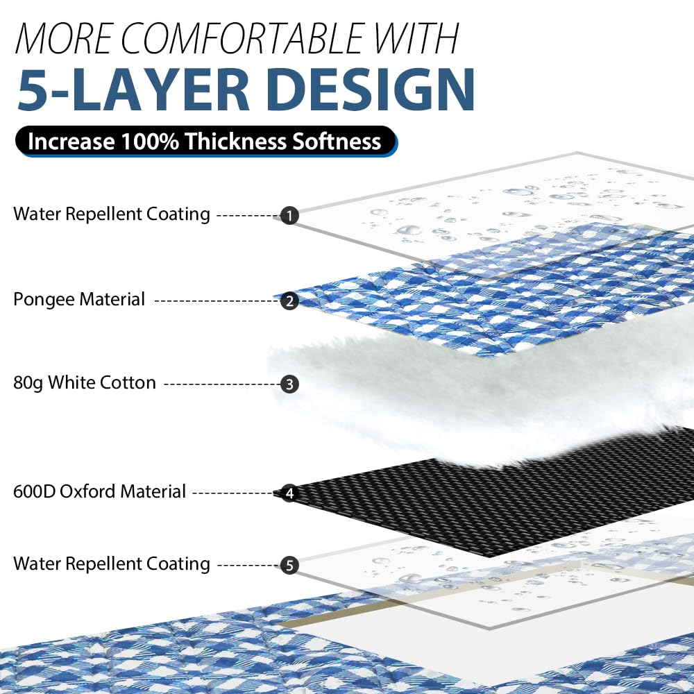 ZAZE waterproof backing detail demonstrating protection from moisture and sand