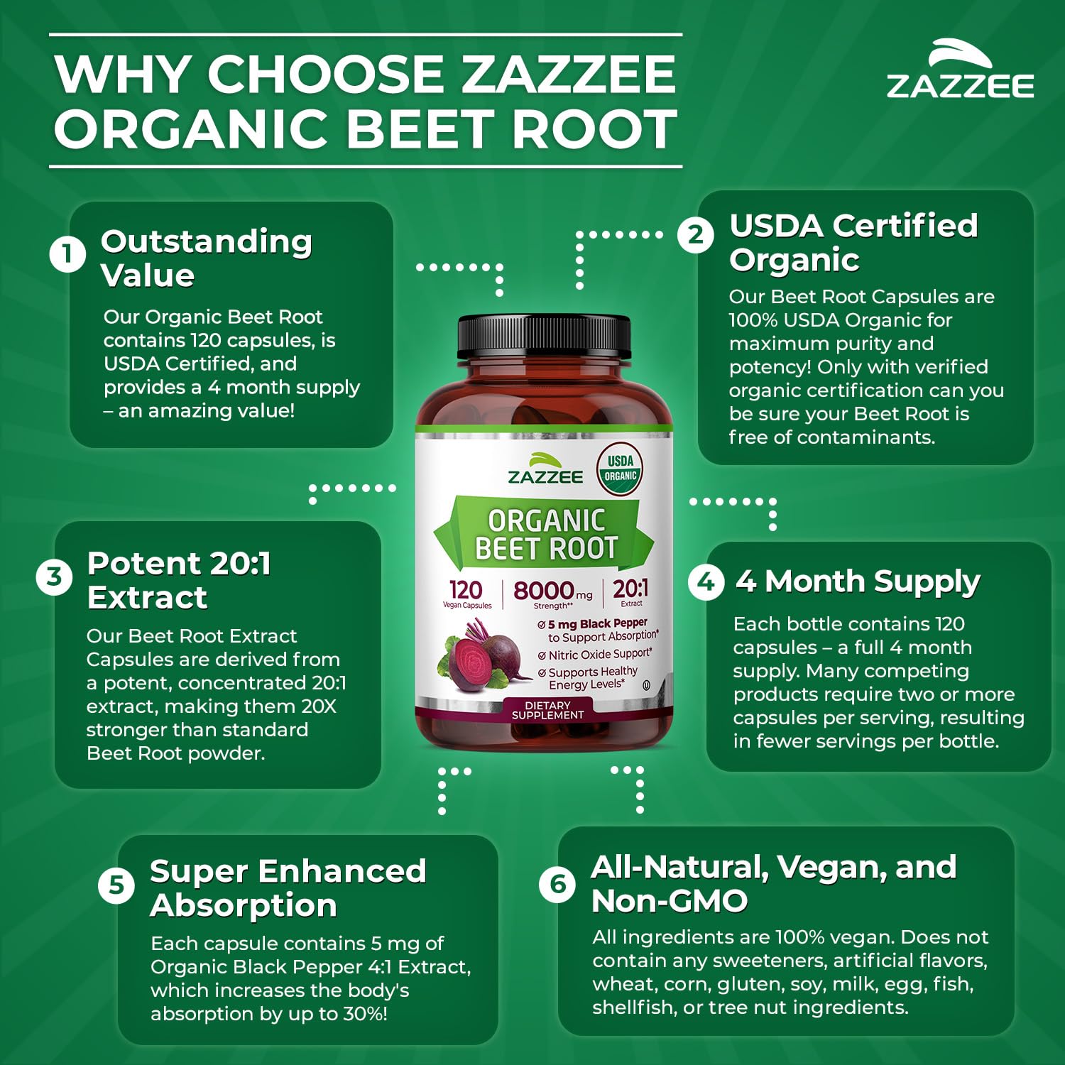 Zazzee bottle with lid open showing easy access to quick-release capsules