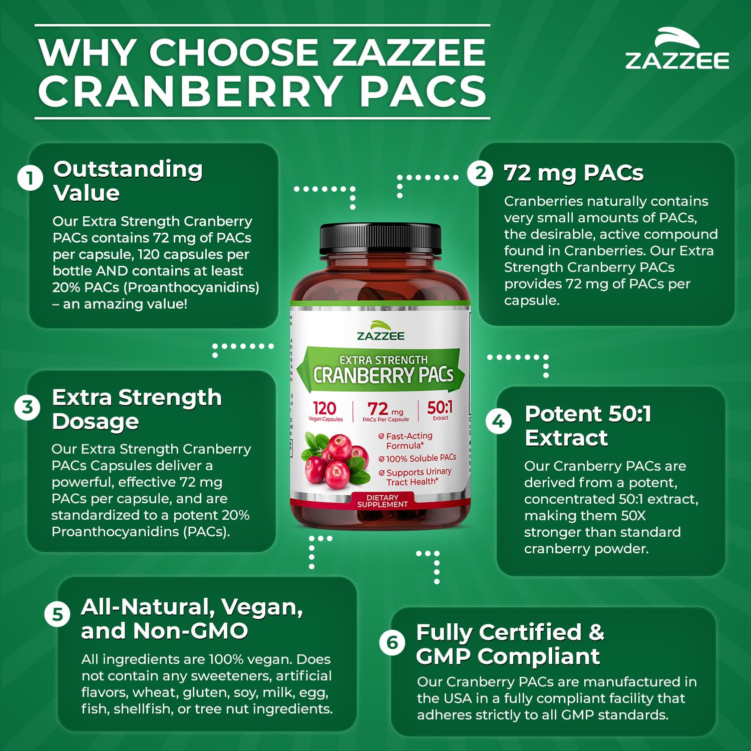 Zazzee etiqueta con lista de ingredientes y certificaciones claras