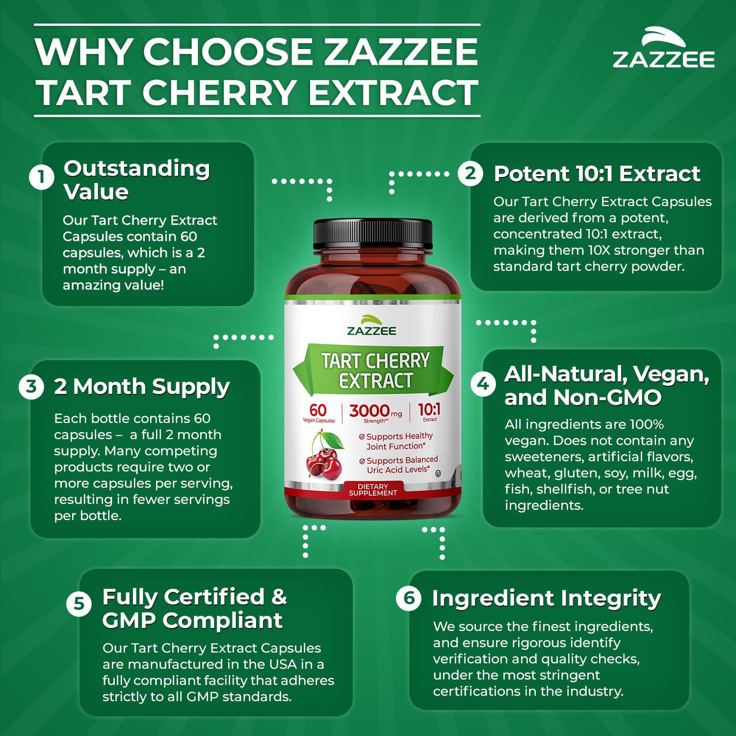 Zazzee cerezas Montmorency frescas como origen del extracto potente