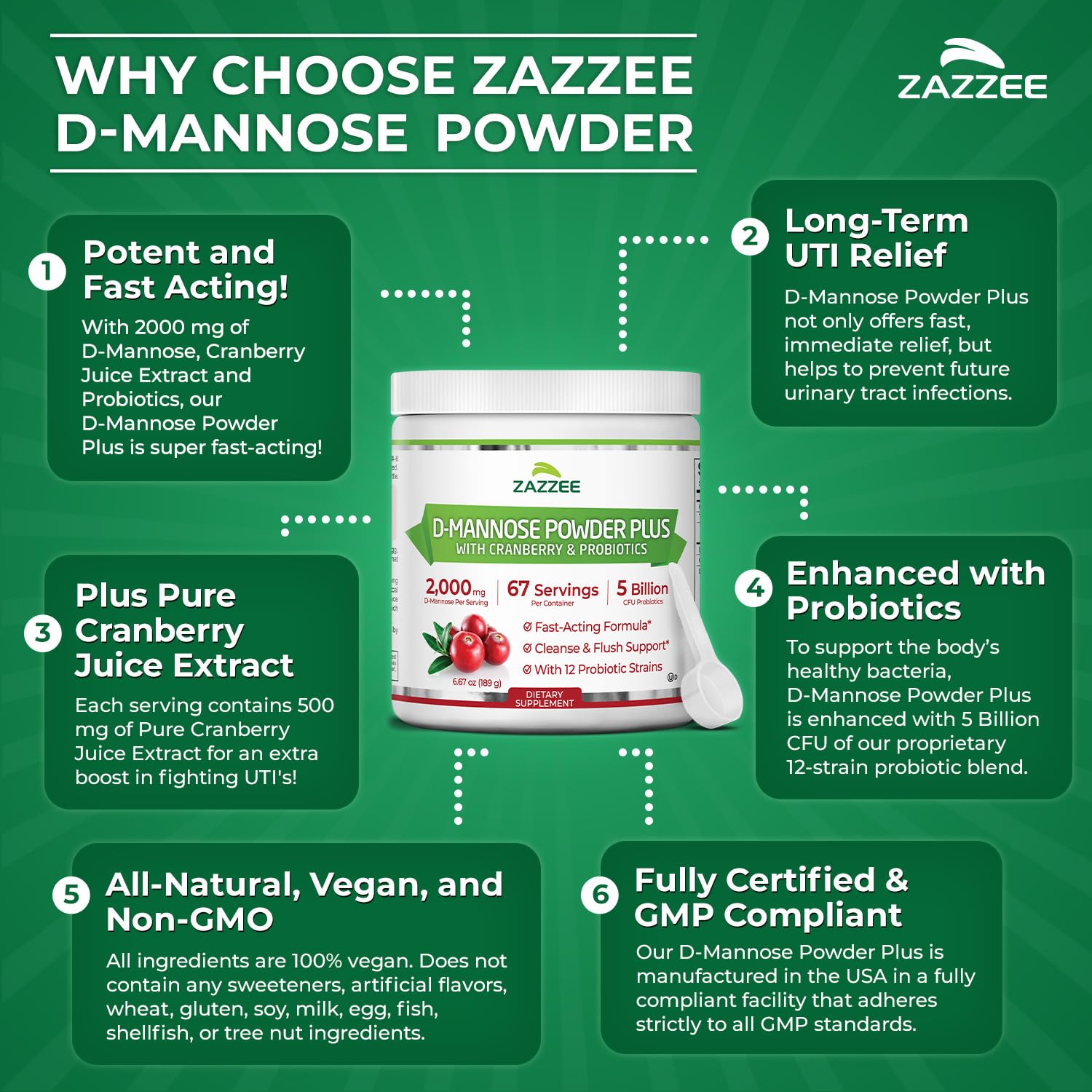 Zazzee empaque con sello Made in USA y control de calidad visible