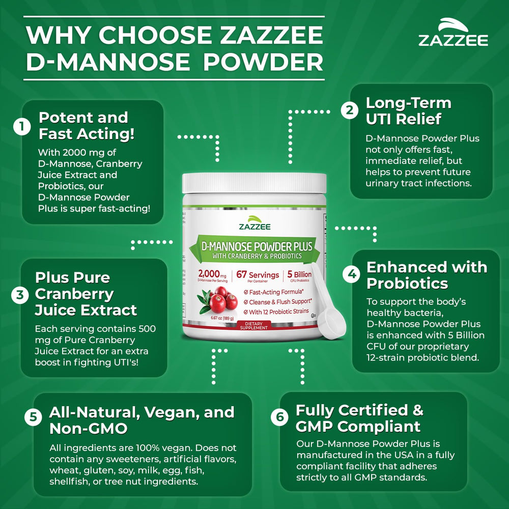 Zazzee empaque con sello Made in USA y control de calidad visible