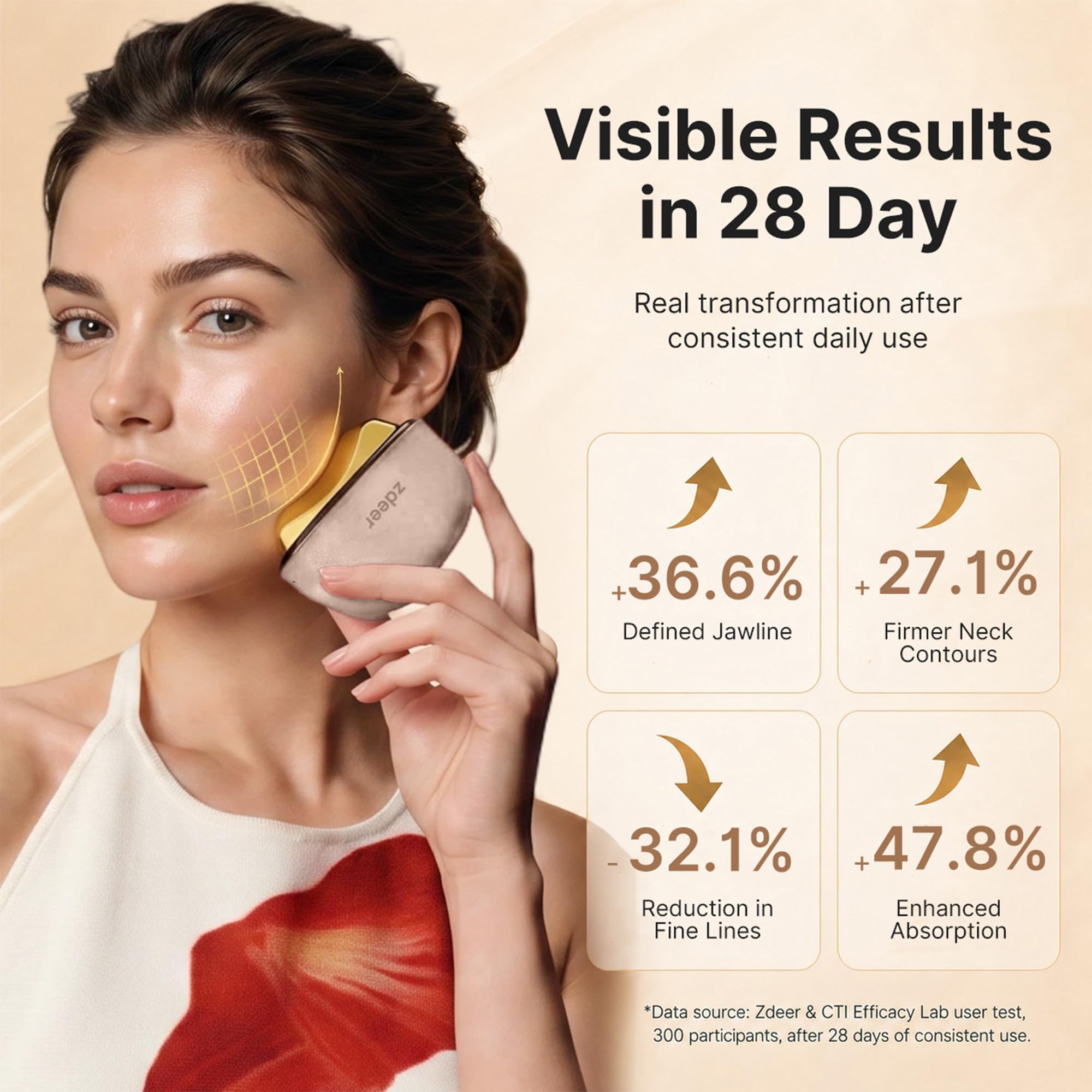 ZDEER GS5 luces rojas encendidas en el cabezal para tratamiento facial