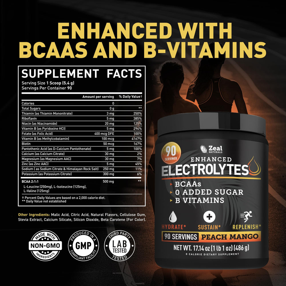 Detalle de etiqueta Zeal Naturals con lista de electrolitos y vitaminas