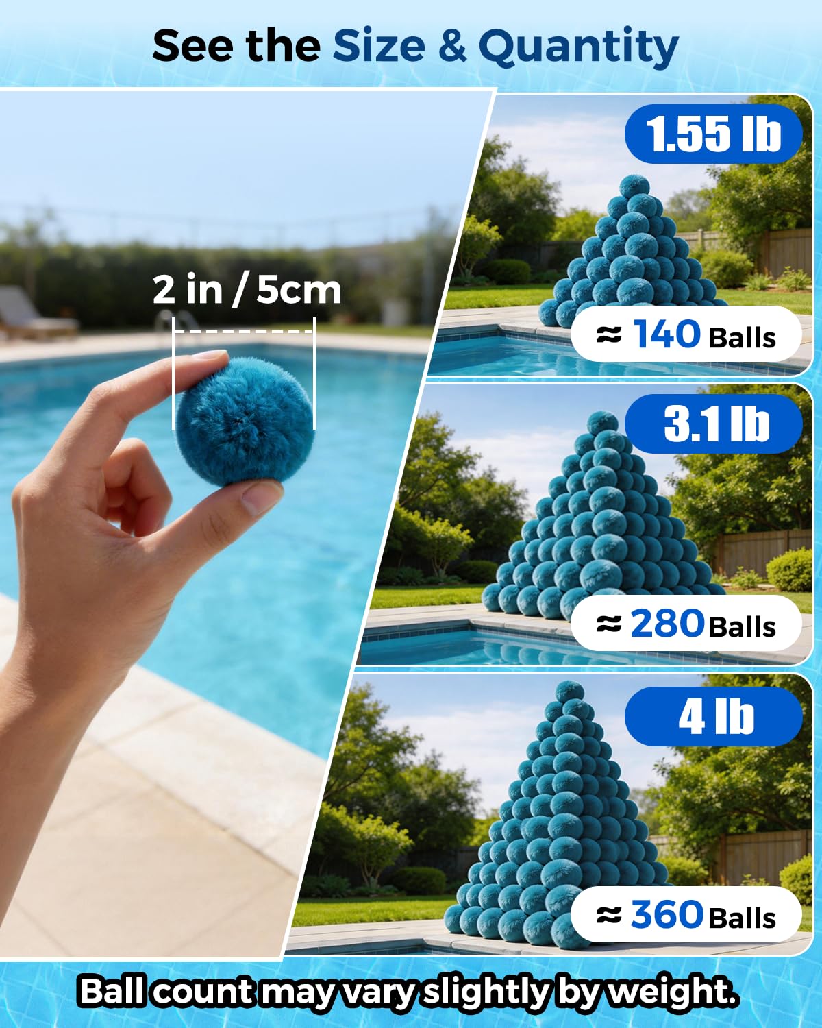 Zeinunk lifestyle backyard pool scene showing clearer water and low-maintenance benefit