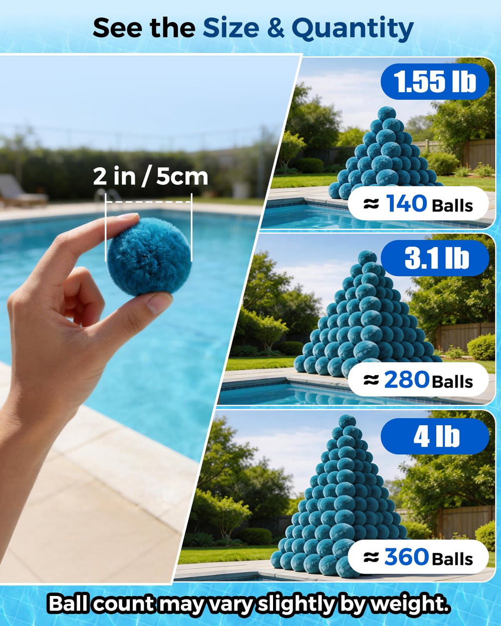 Zeinunk lifestyle backyard pool scene showing clearer water and low-maintenance benefit