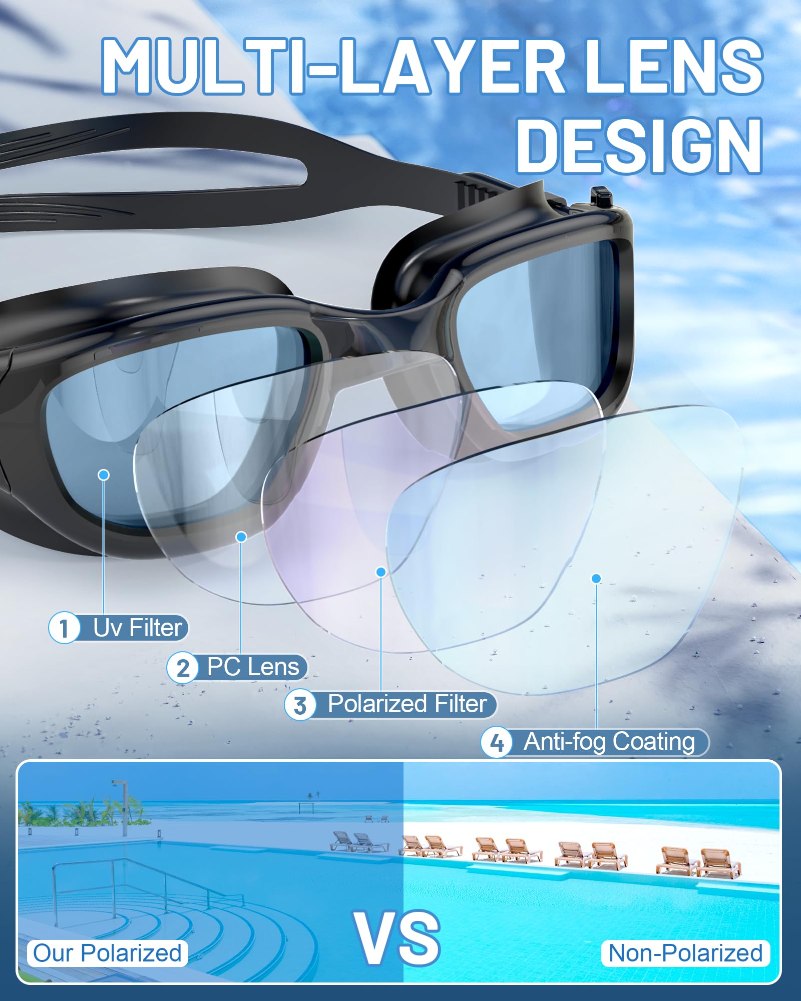 Zeligerstar detalle del sello 3D que previene filtraciones y mejora ajuste
