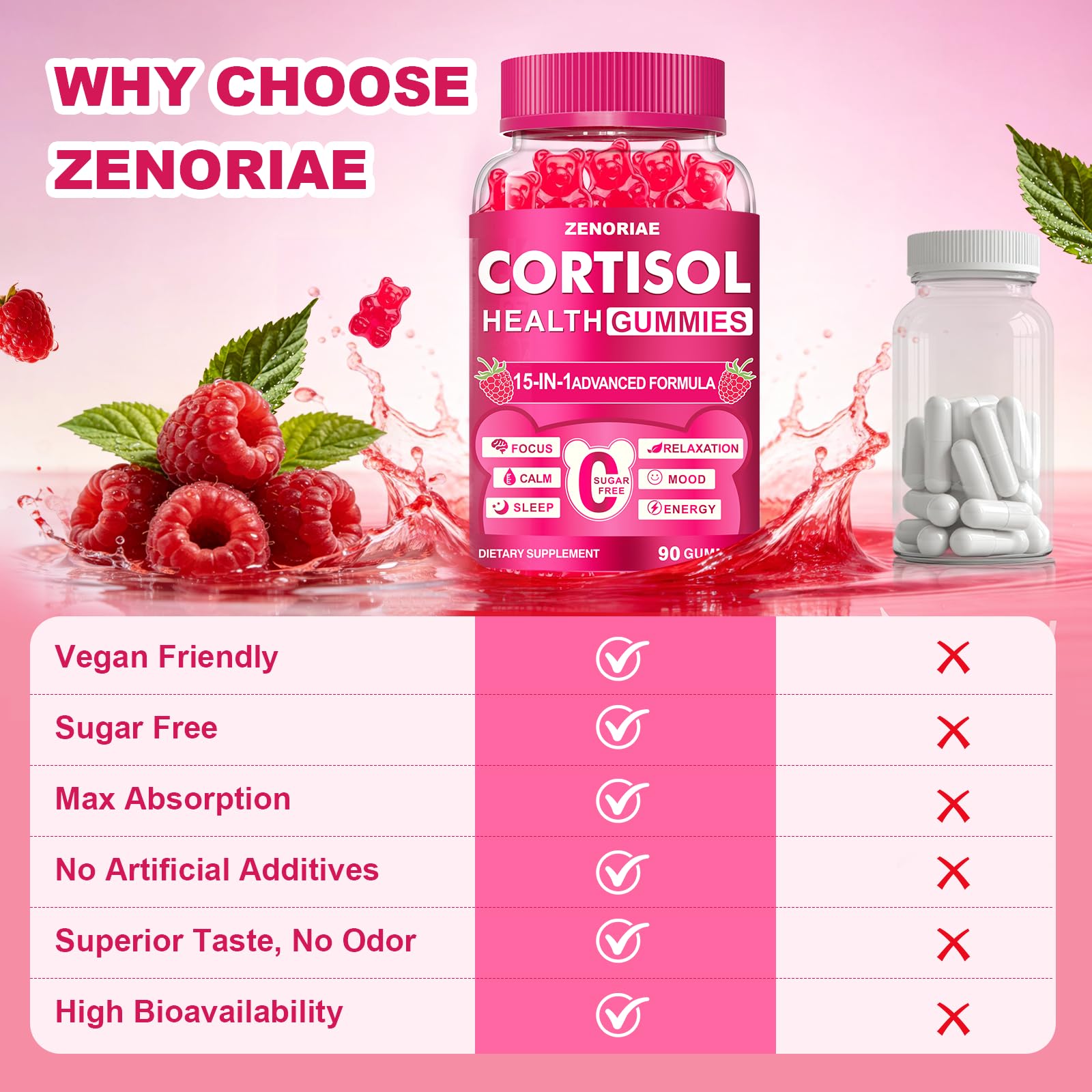 ZENORIAE ingredientes botánicos secos como ashwagandha y rhodiola
