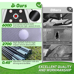 Zensouds enfoque bullseye y bolsillos como objetivos para precisión