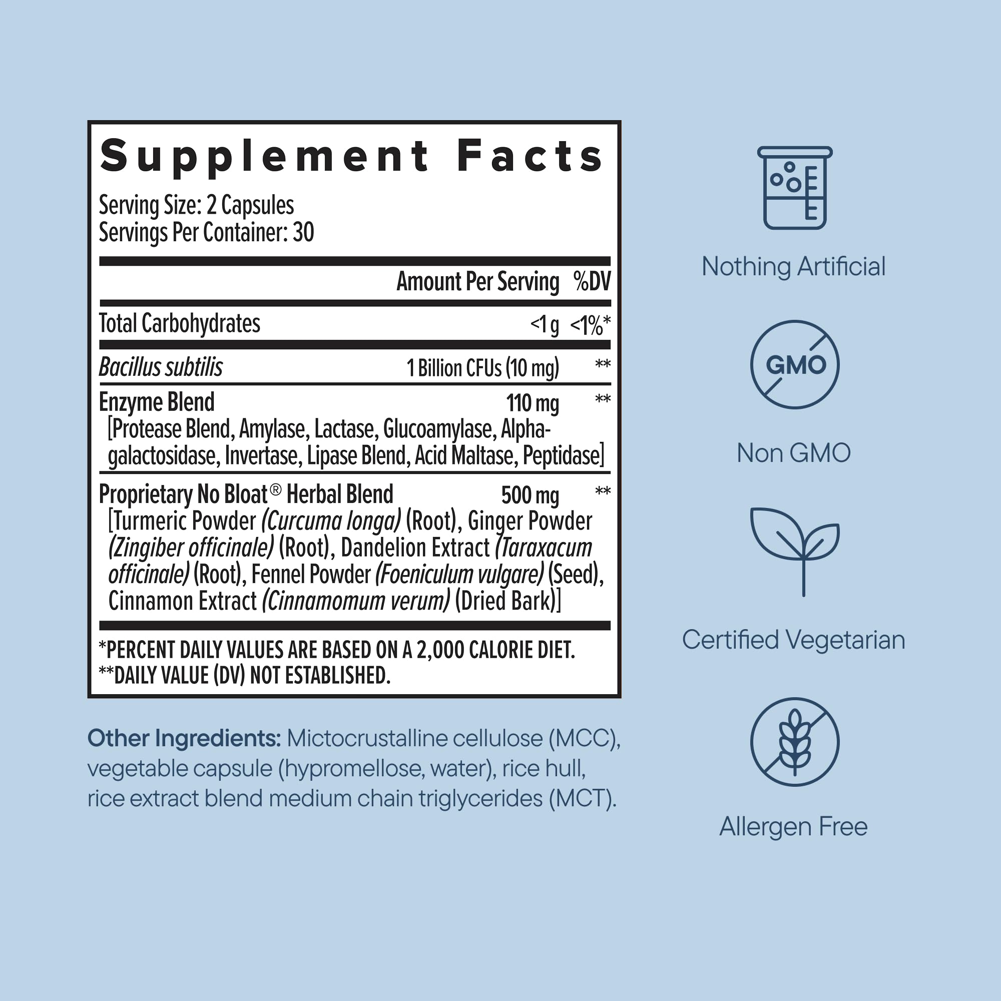 Zenwise Health etiqueta con ingredientes activos y beneficios digestivos claros