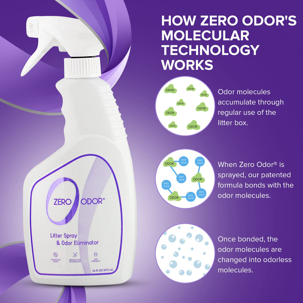 Zero Odor spray sobre textura de arena demostrando cobertura rápida