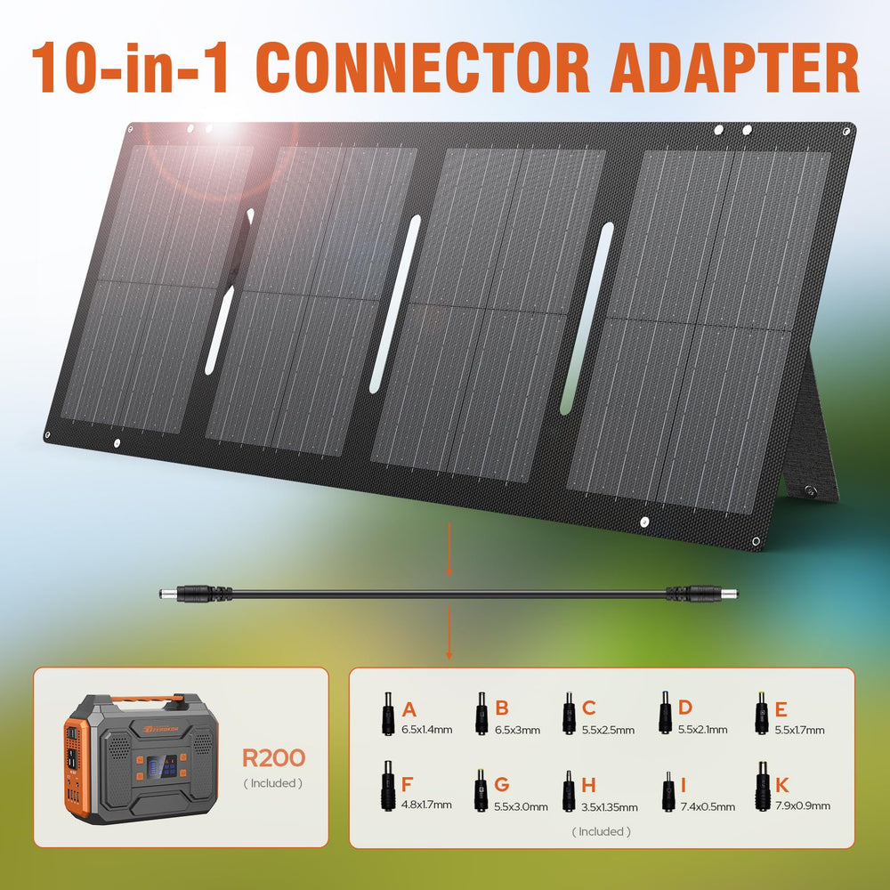 ZeroKor flashlight modes illuminated, extra safety and signaling benefit