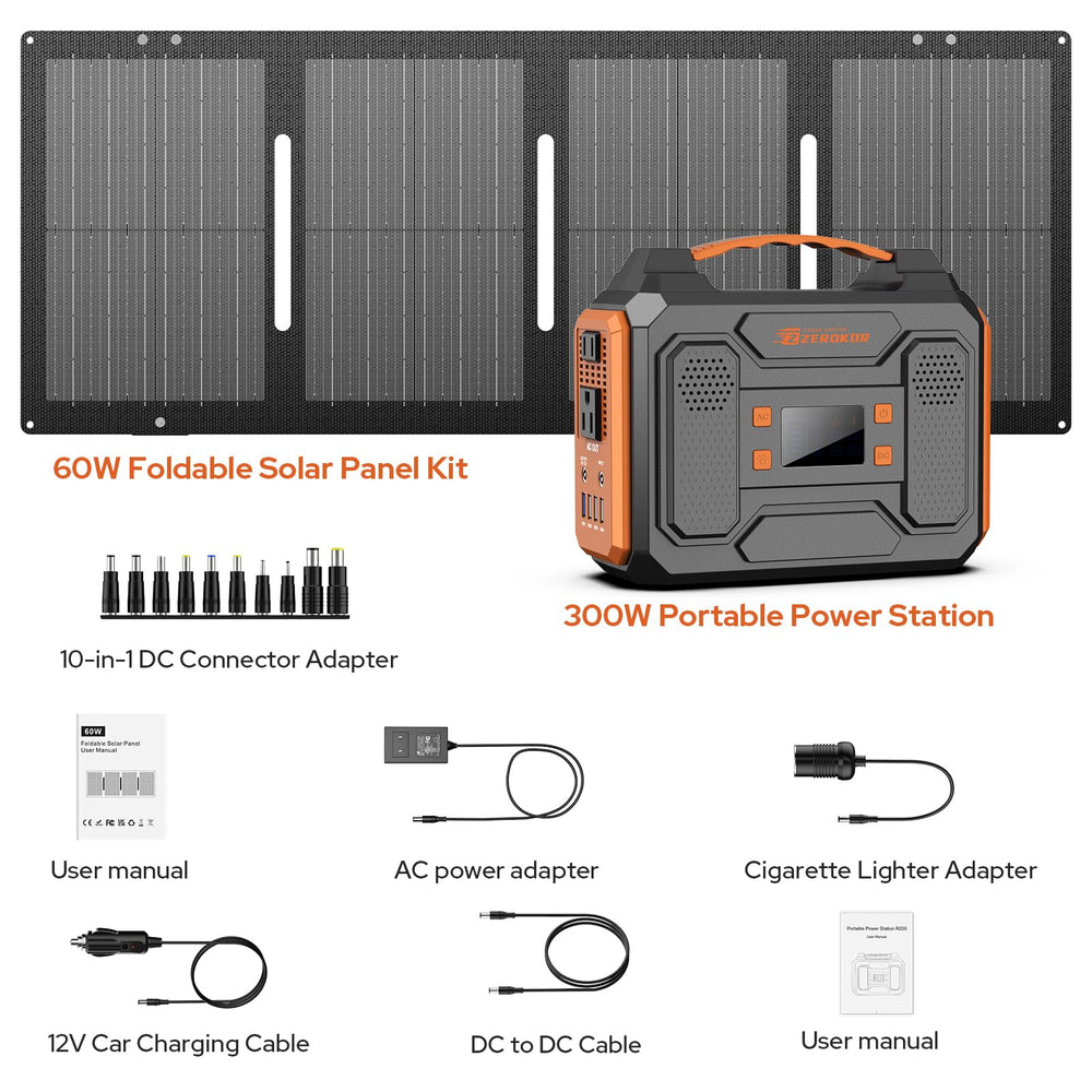 ZeroKor complete kit with cables and manuals, ready-to-use out of box benefit