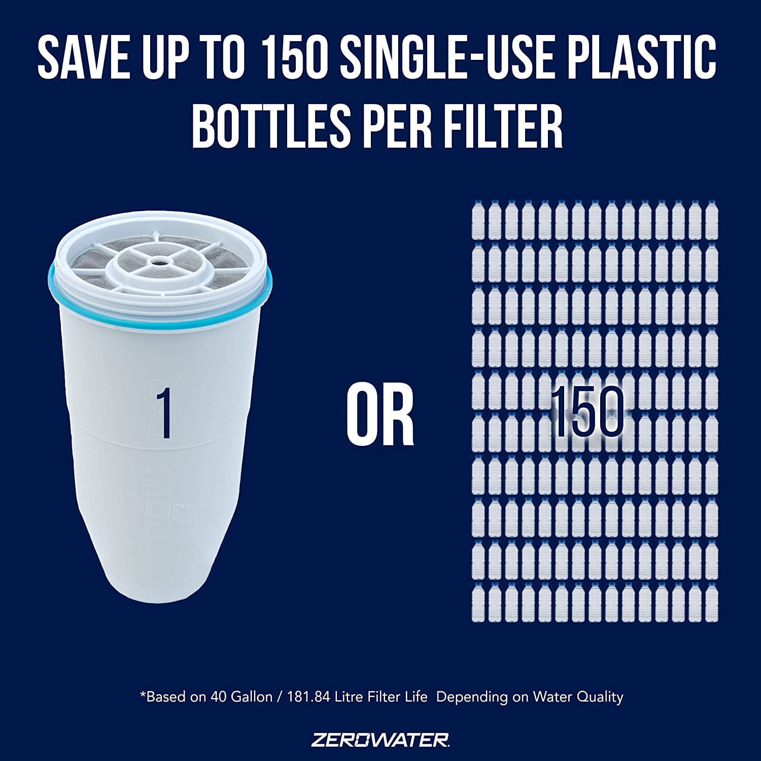 ZeroWater comparativa de tamaño en mano para evaluar compatibilidad