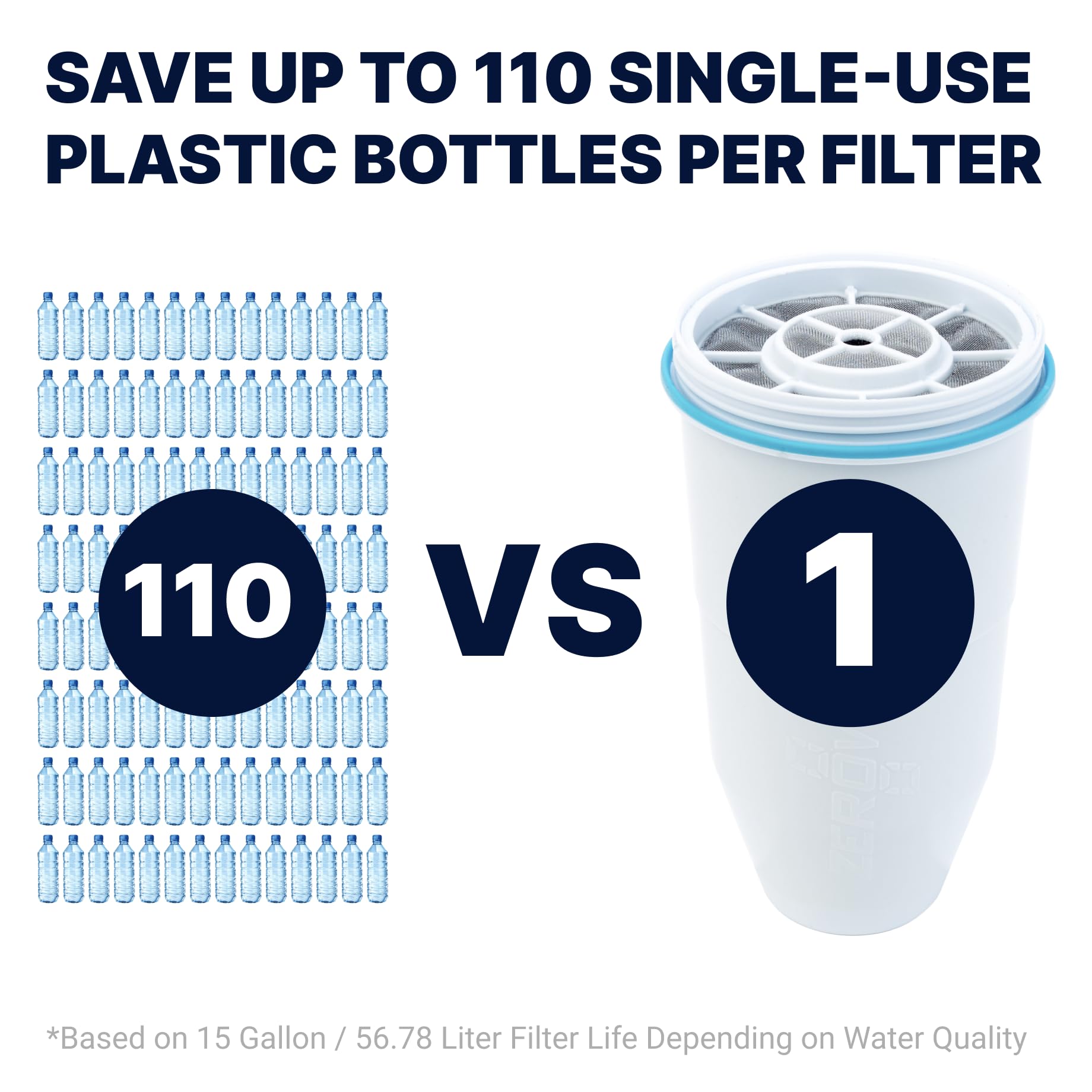 ZeroWater filtro insertado en jarra mientras se llena, agua con mejor sabor