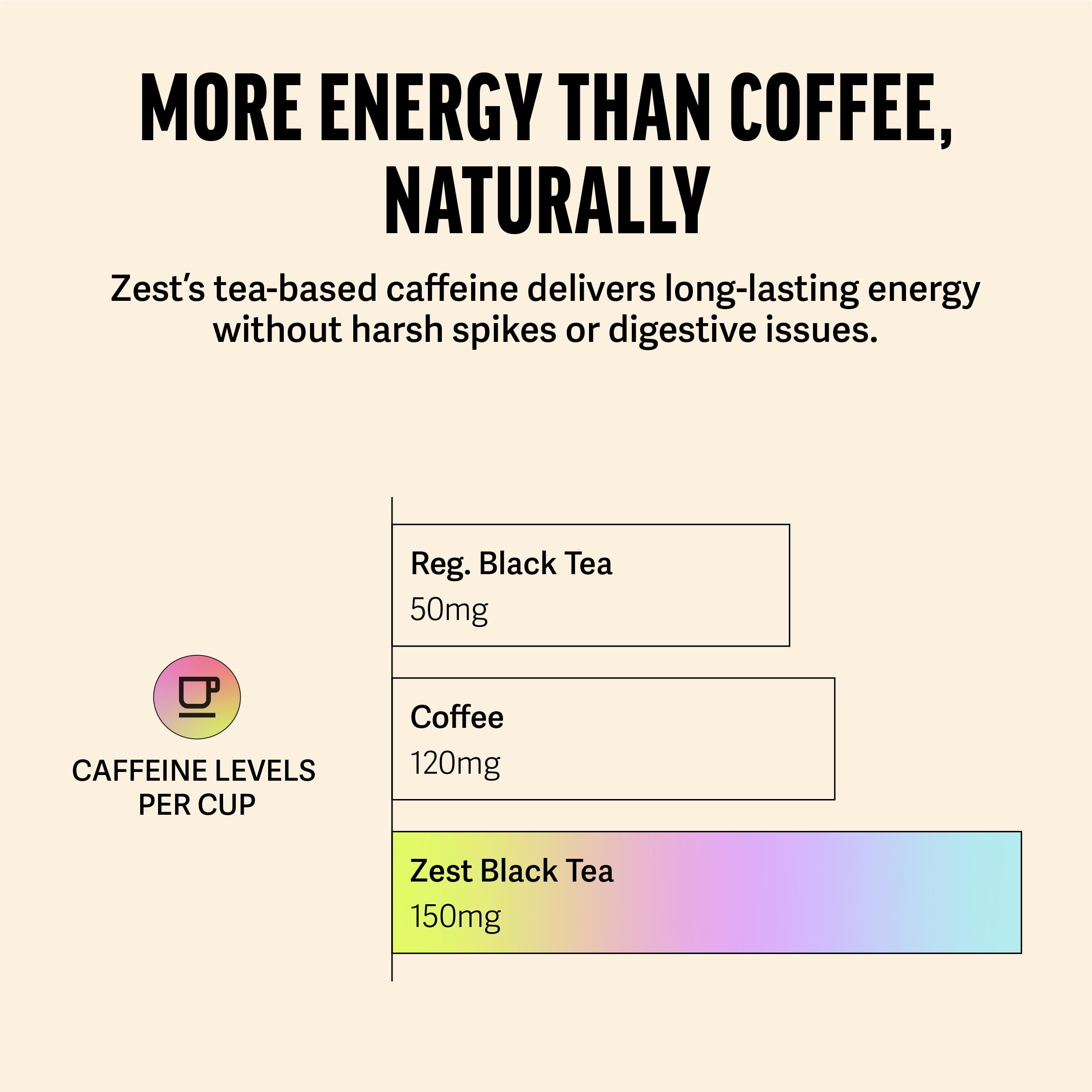 Zest té frío en vaso refrescante ideal para energía prolongada