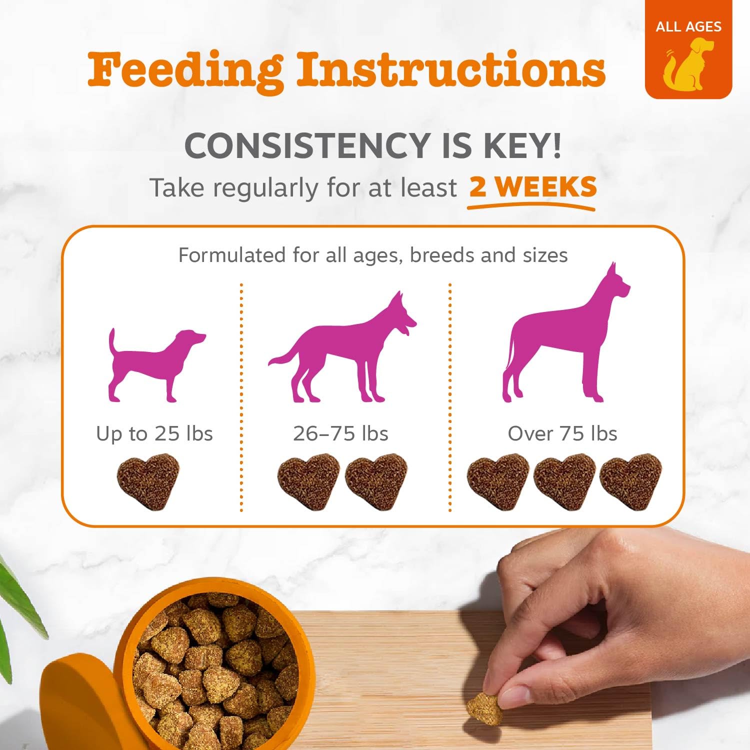 Zesty Paws frasco abierto con 90 unidades visibles para ahorro