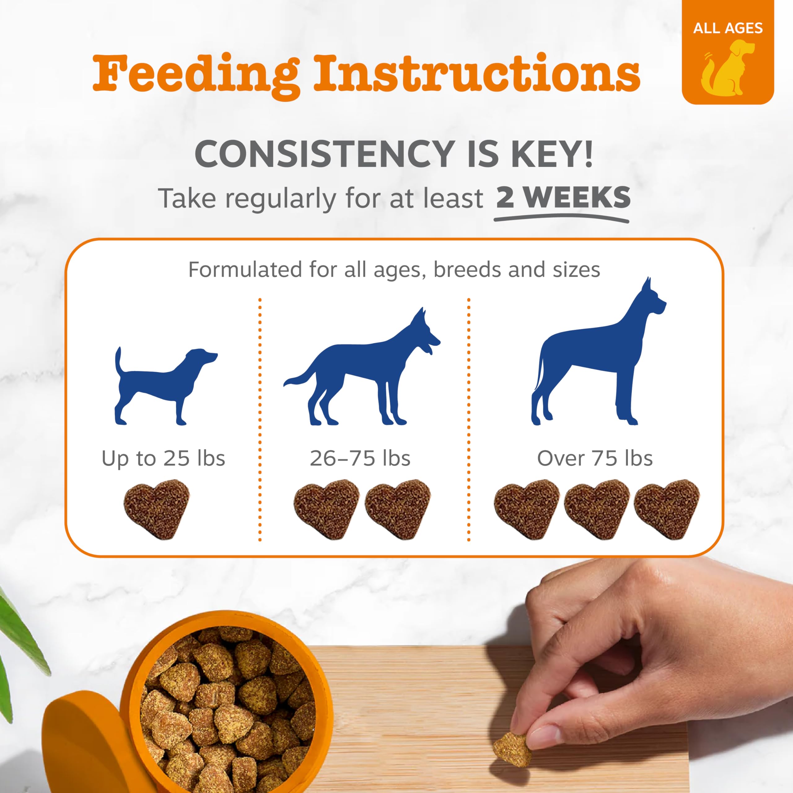 Zesty Paws frasco abierto con gomitas visibles para almacenamiento práctico
