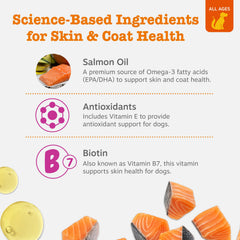 Zesty Paws primer plano del aceite de salmón como fuente natural de omega