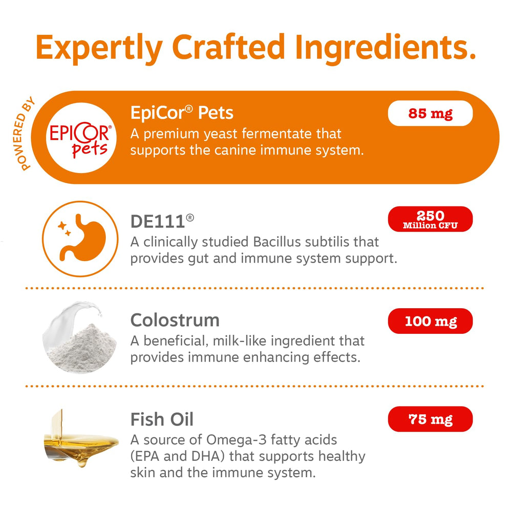 Zesty Paws ingredientes sobre mesa, muestra componentes naturales clave