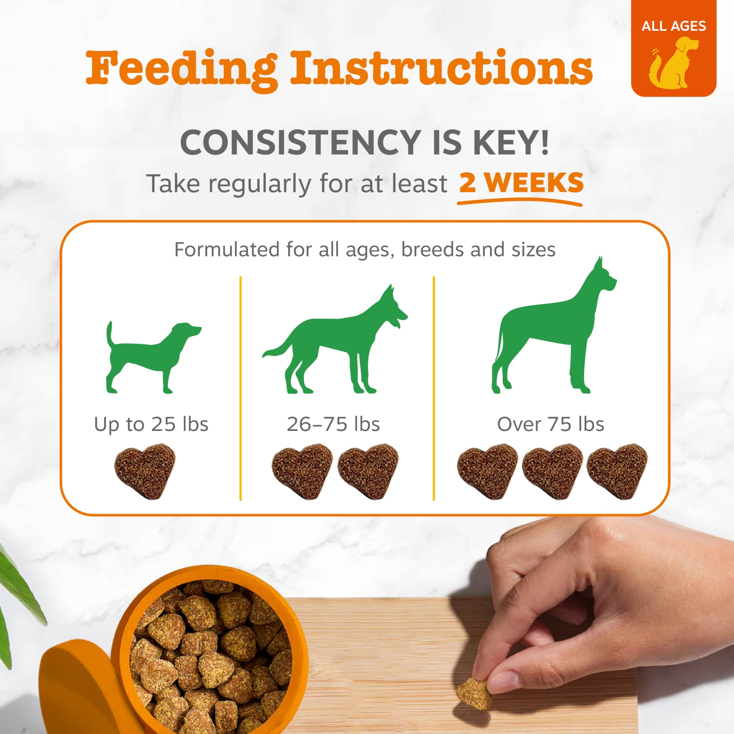 Zesty Paws detalle de textura para mostrar consistencia masticable y aceptabilidad