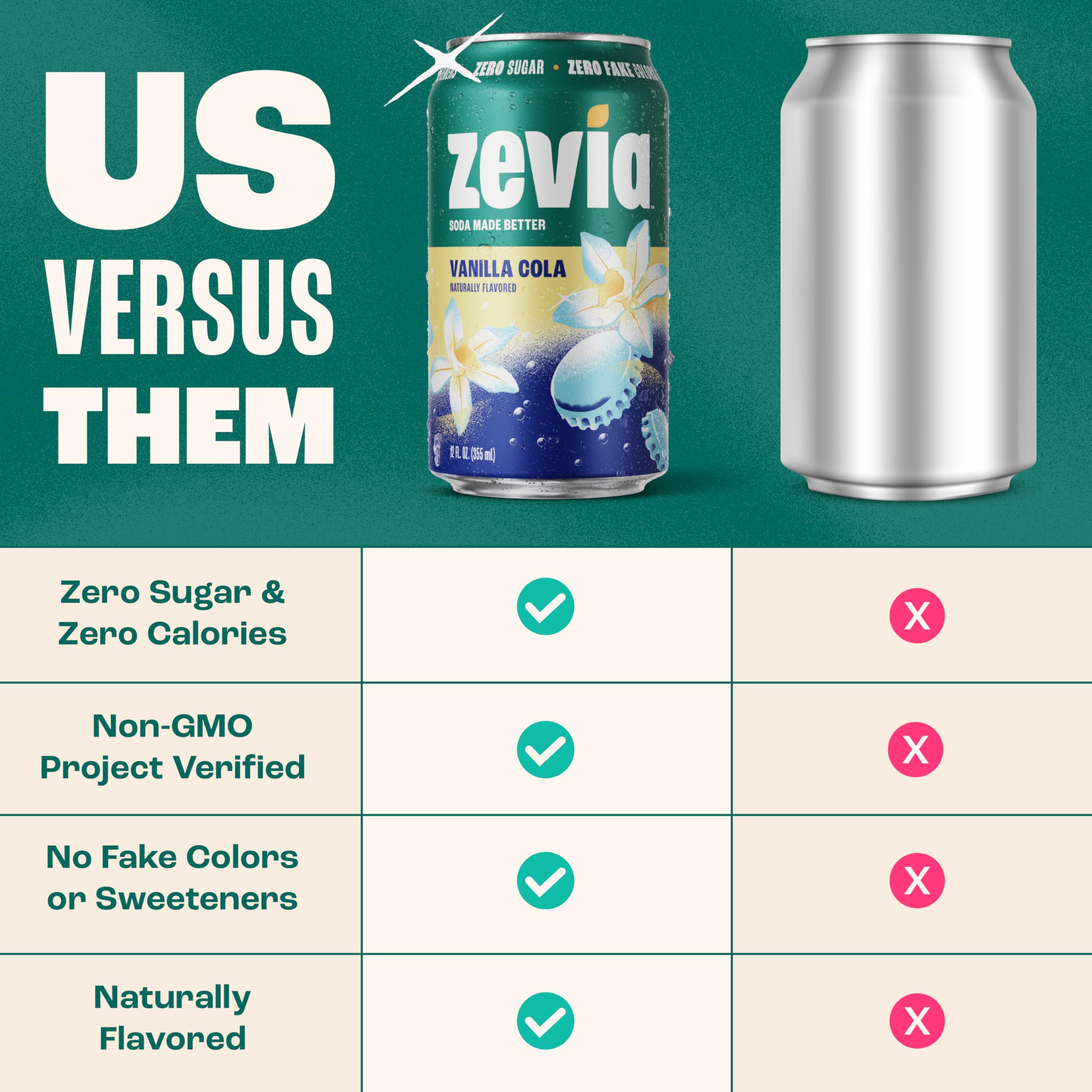 Zevia cans at an outdoor picnic scene, shareable zero-sugar soda for gatherings