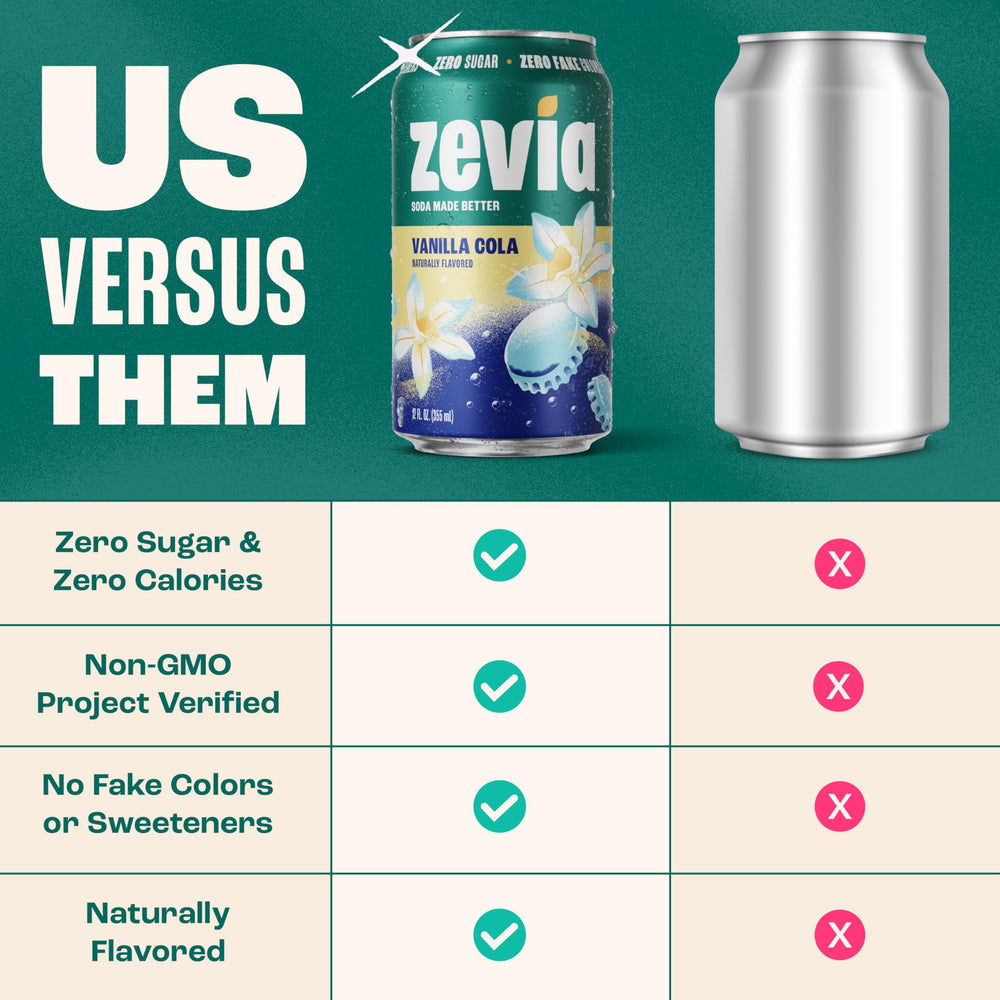 Zevia cans at an outdoor picnic scene, shareable zero-sugar soda for gatherings