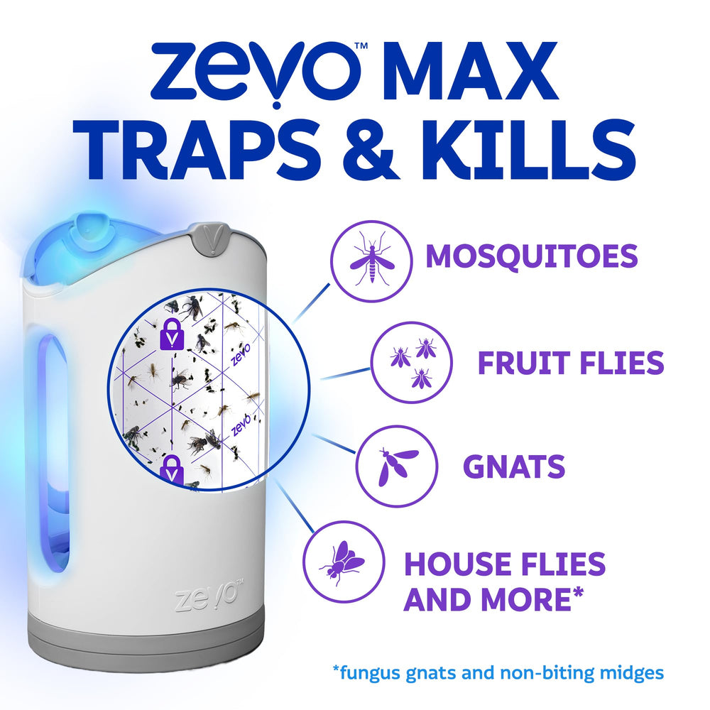 ZEVO pack con seis cartuchos para recambio prolongado en el hogar