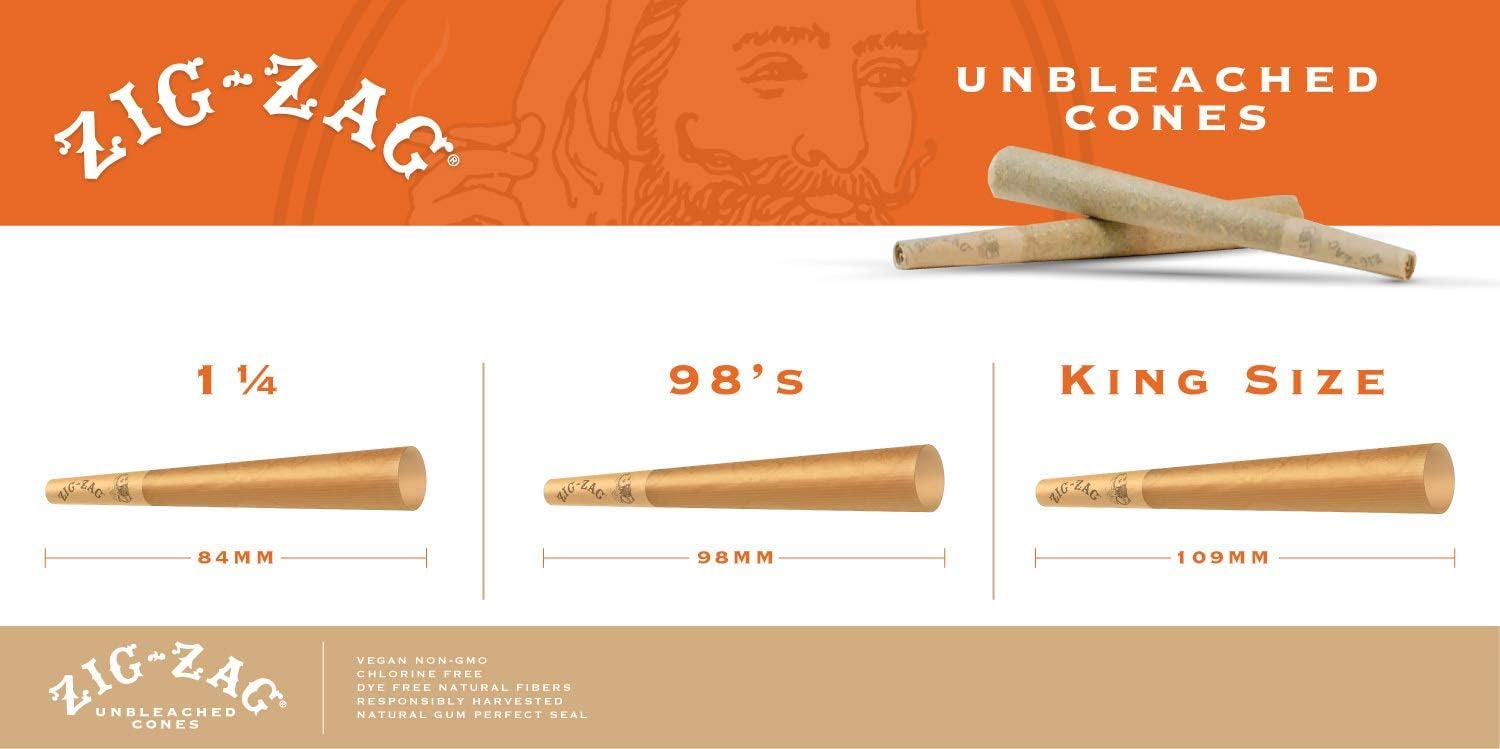 ZIG-ZAG cono en uso siendo rellenado con packer para preparación fácil