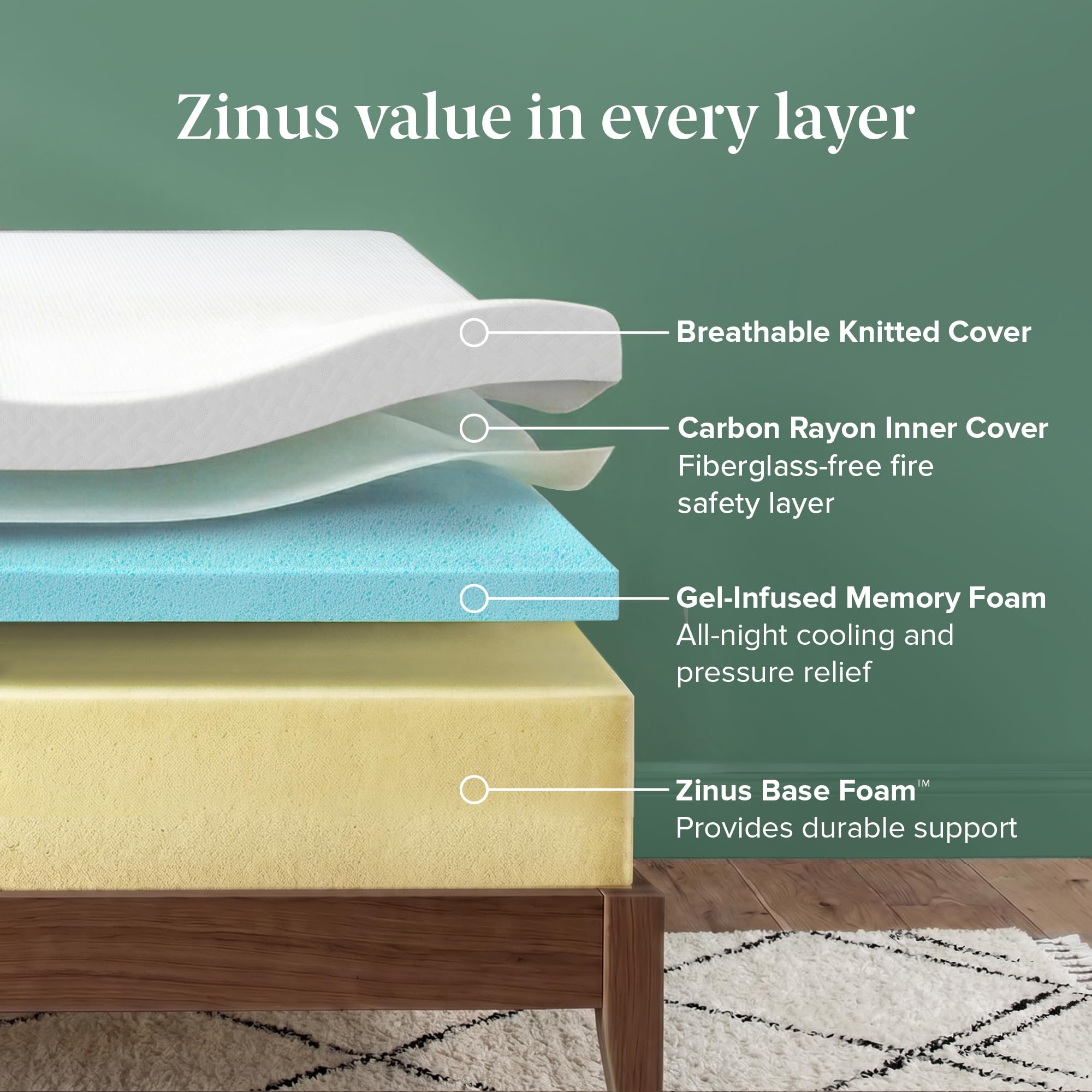 Zinus primer plano de la capa con gel mostrando textura y frescor