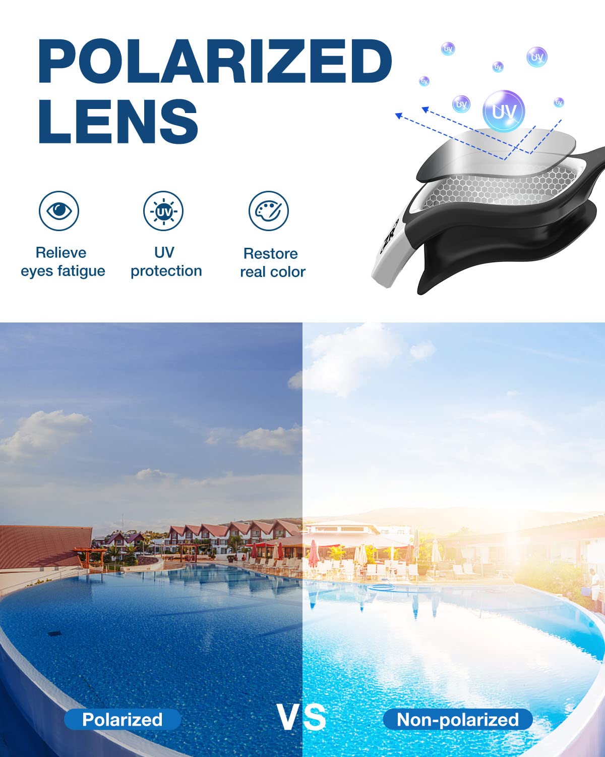 ZIONOR close-up of curved polarized lens improving glare reduction