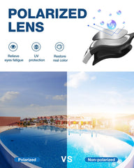 ZIONOR close-up of curved polarized lens improving glare reduction