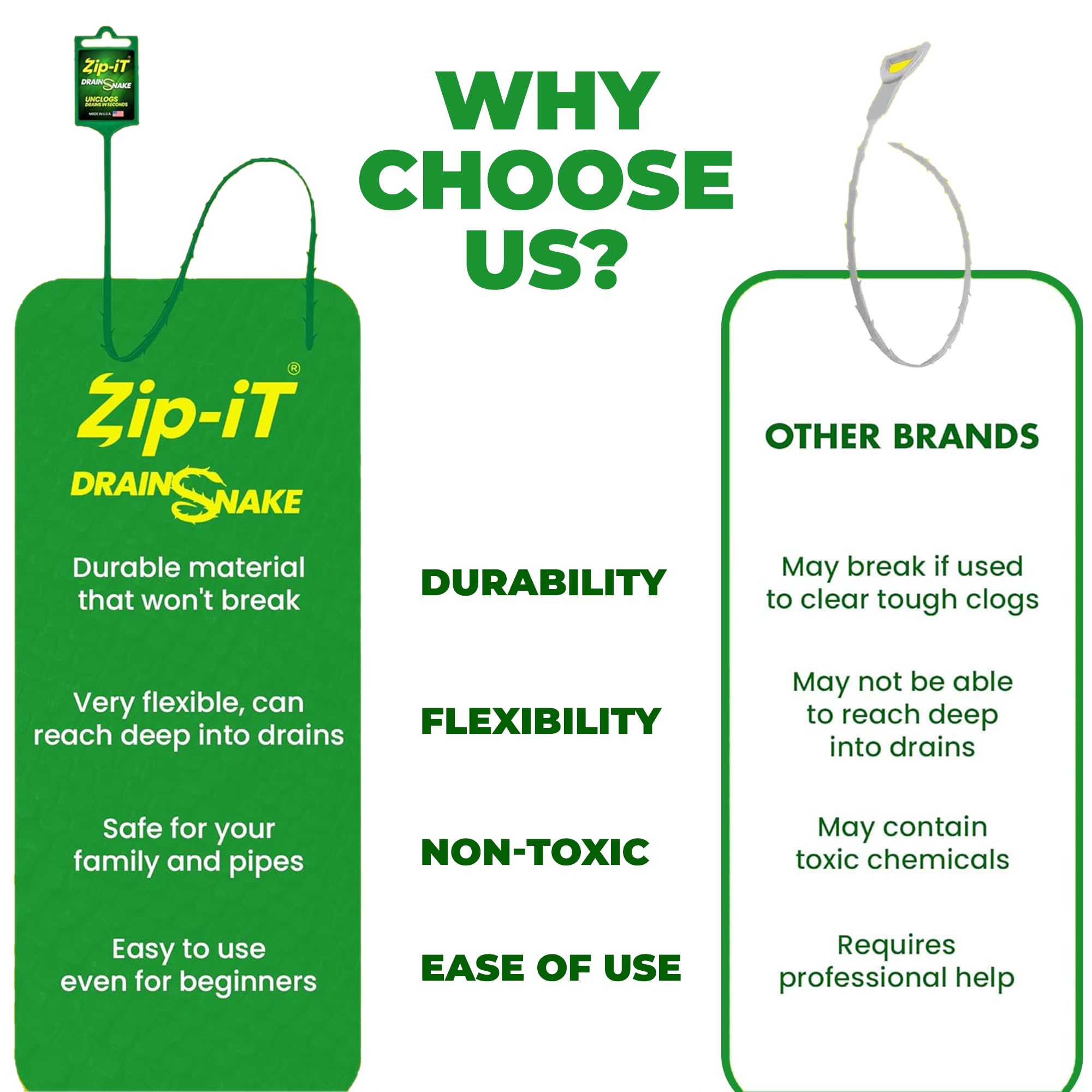 Zip-It insertado en fregadero de cocina recogiendo residuos, Zip-It mantiene flujo