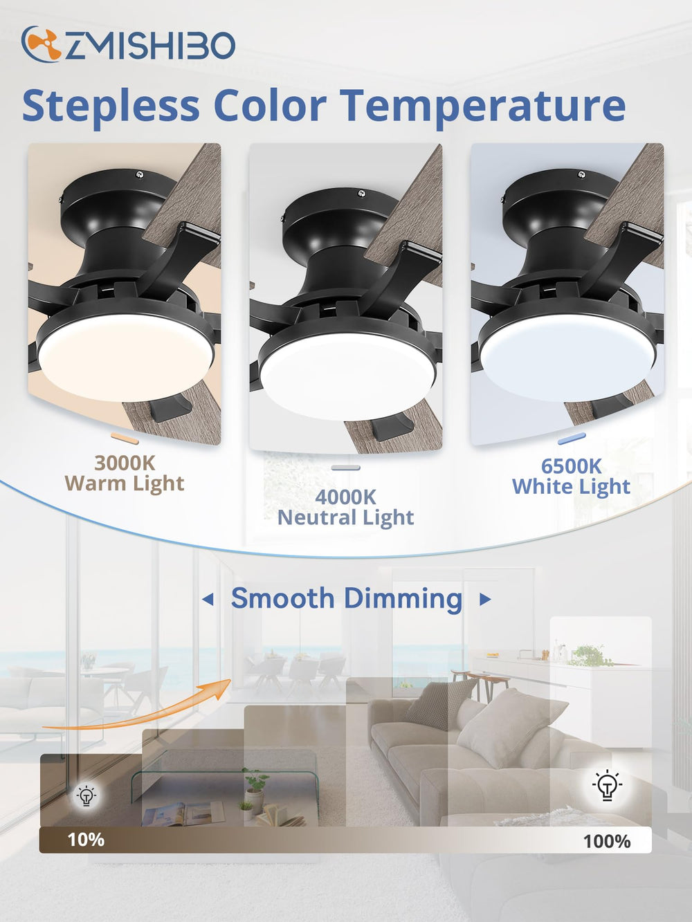 ZMISHIBO luz LED integrada regulable con brillo uniforme